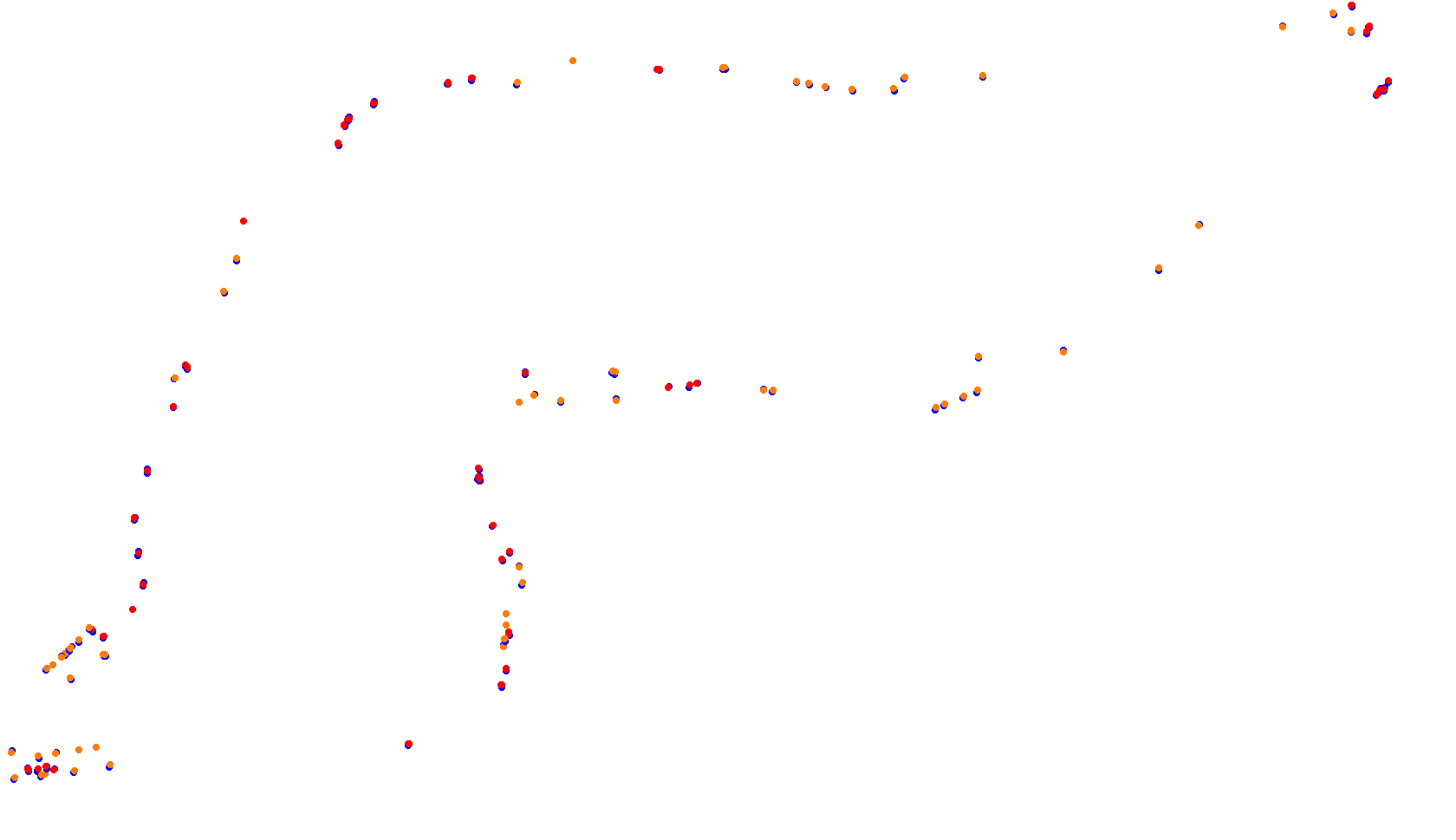 Imola collisions