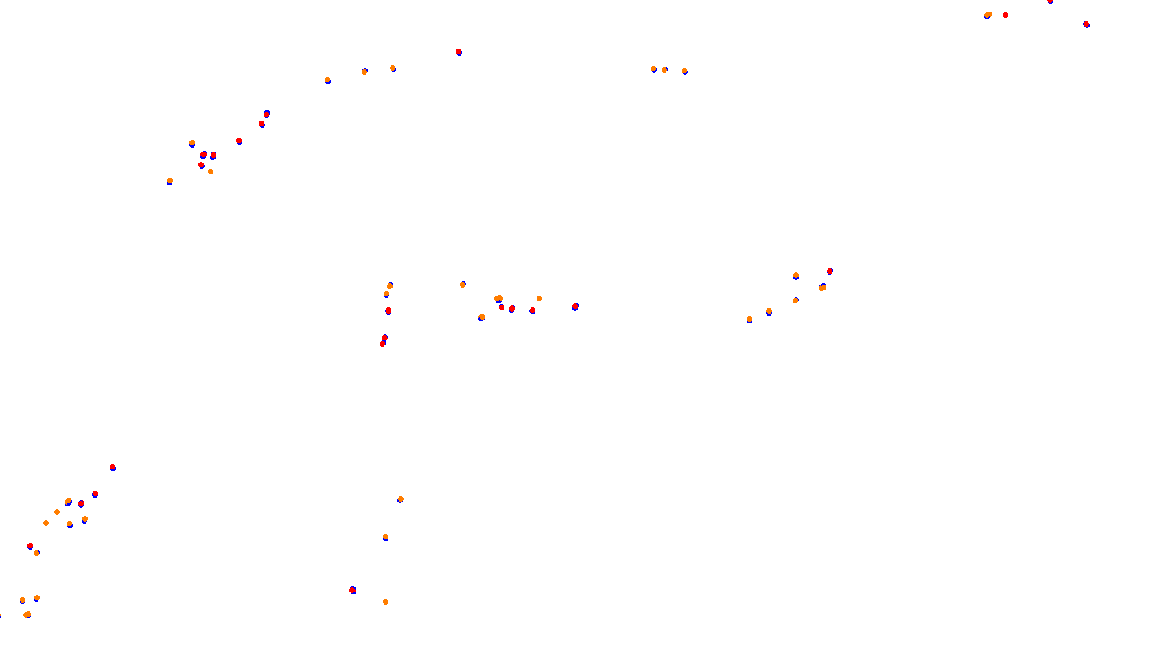 Imola collisions