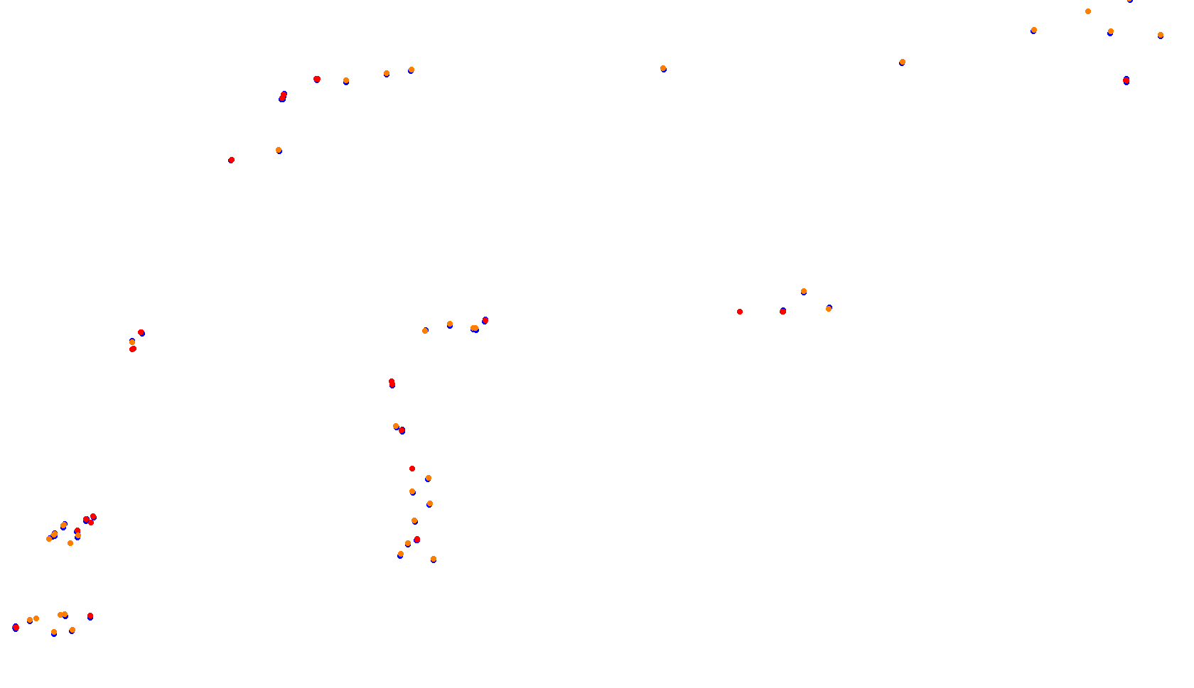 Imola collisions