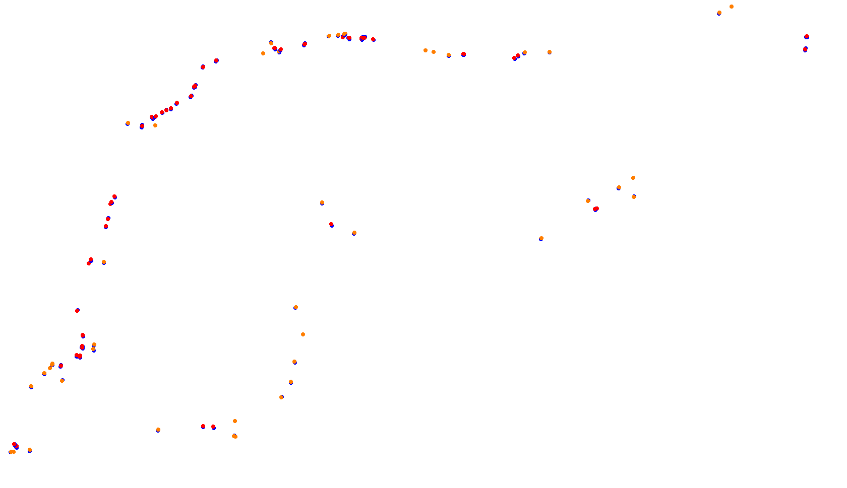 Imola collisions