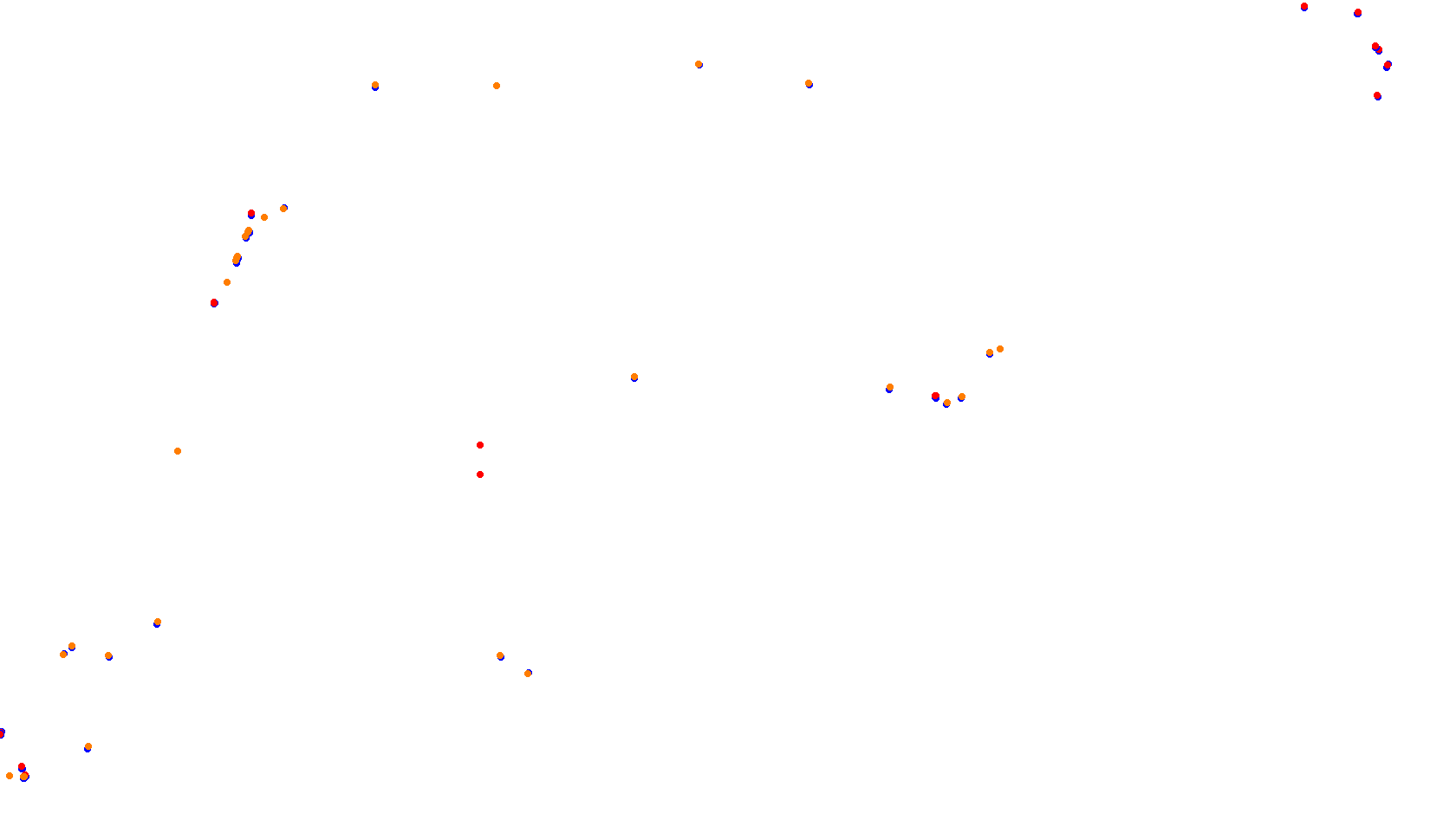 Imola collisions