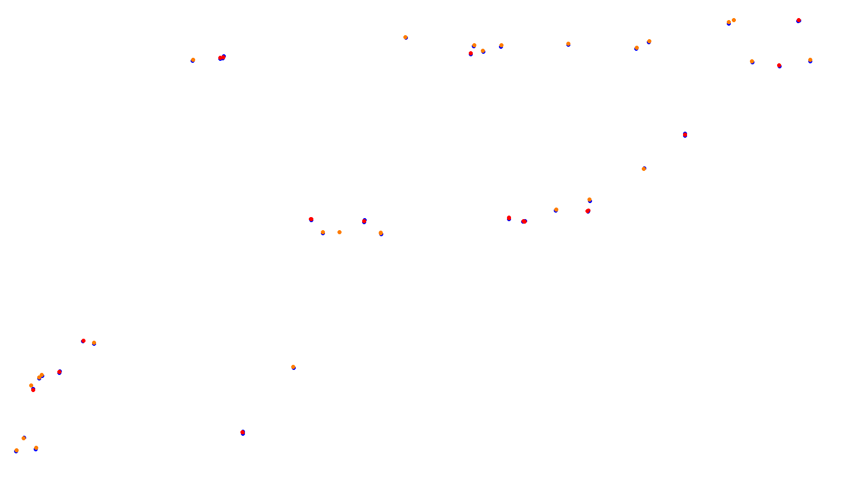 Imola collisions