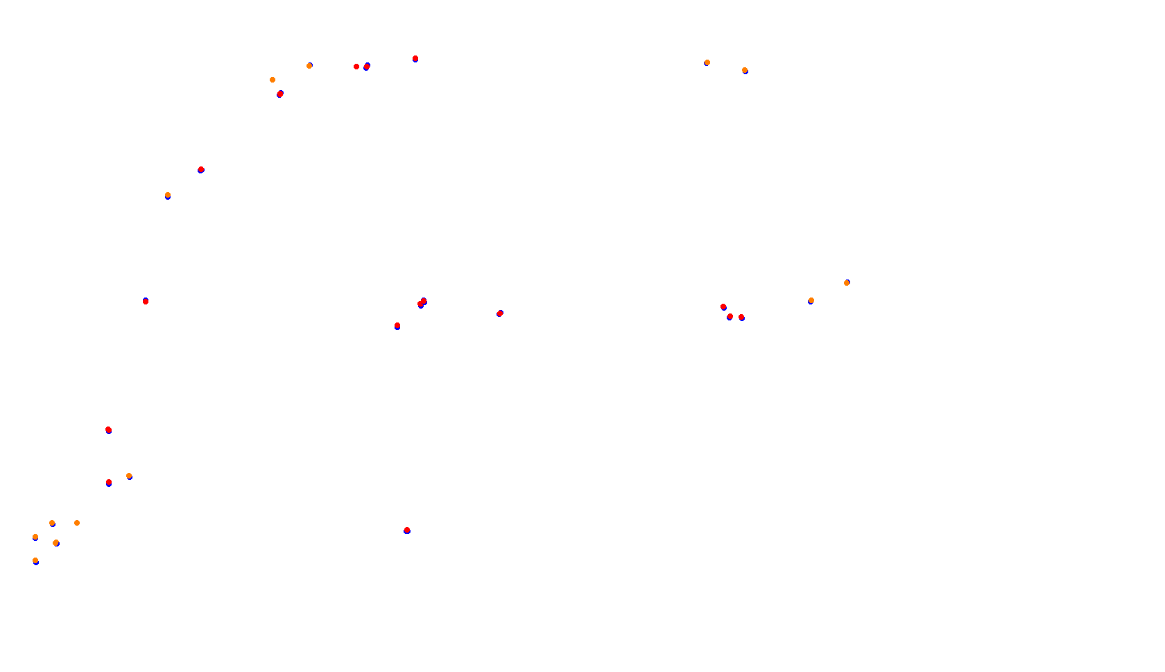 Imola collisions