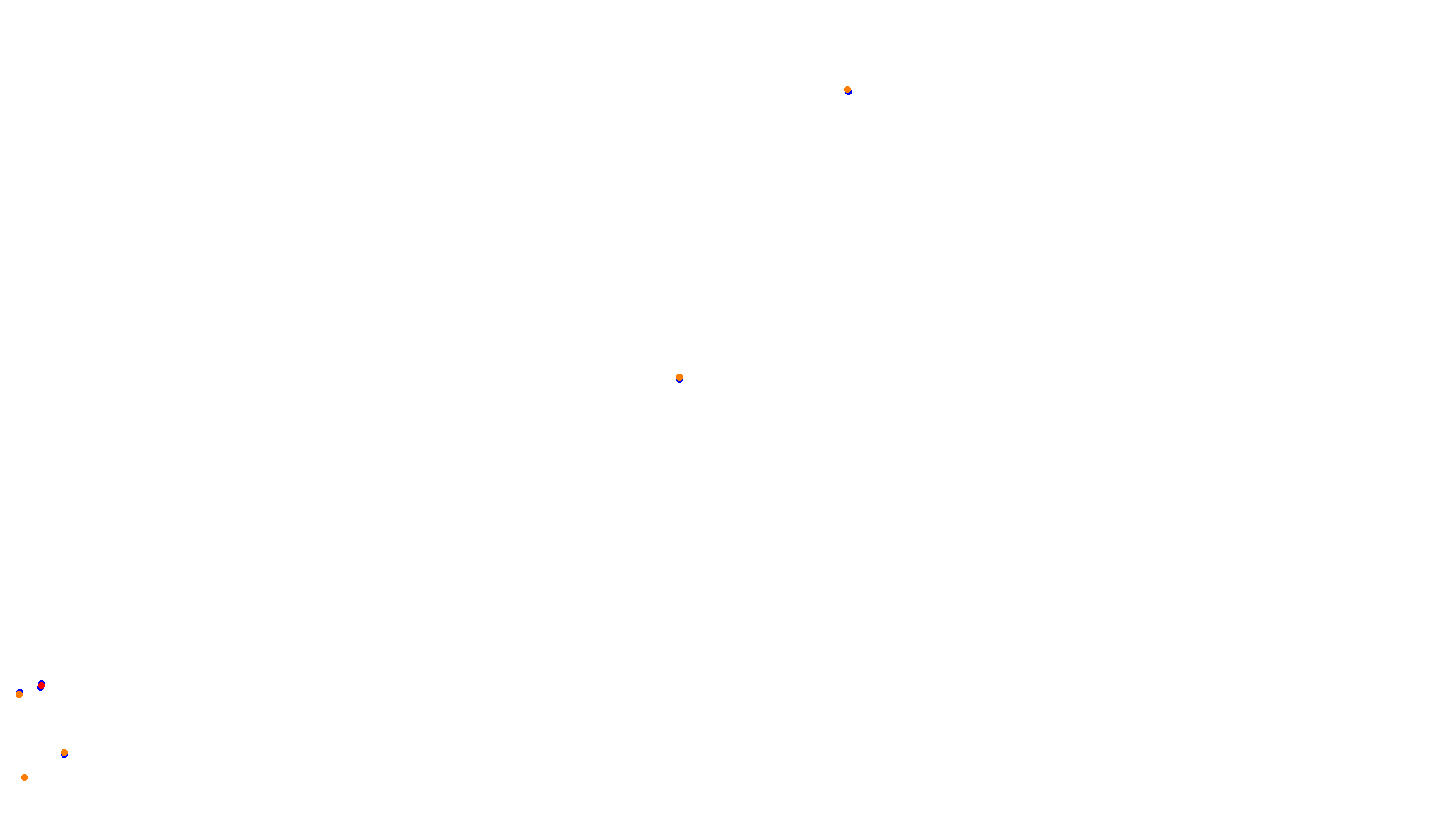 Imola collisions