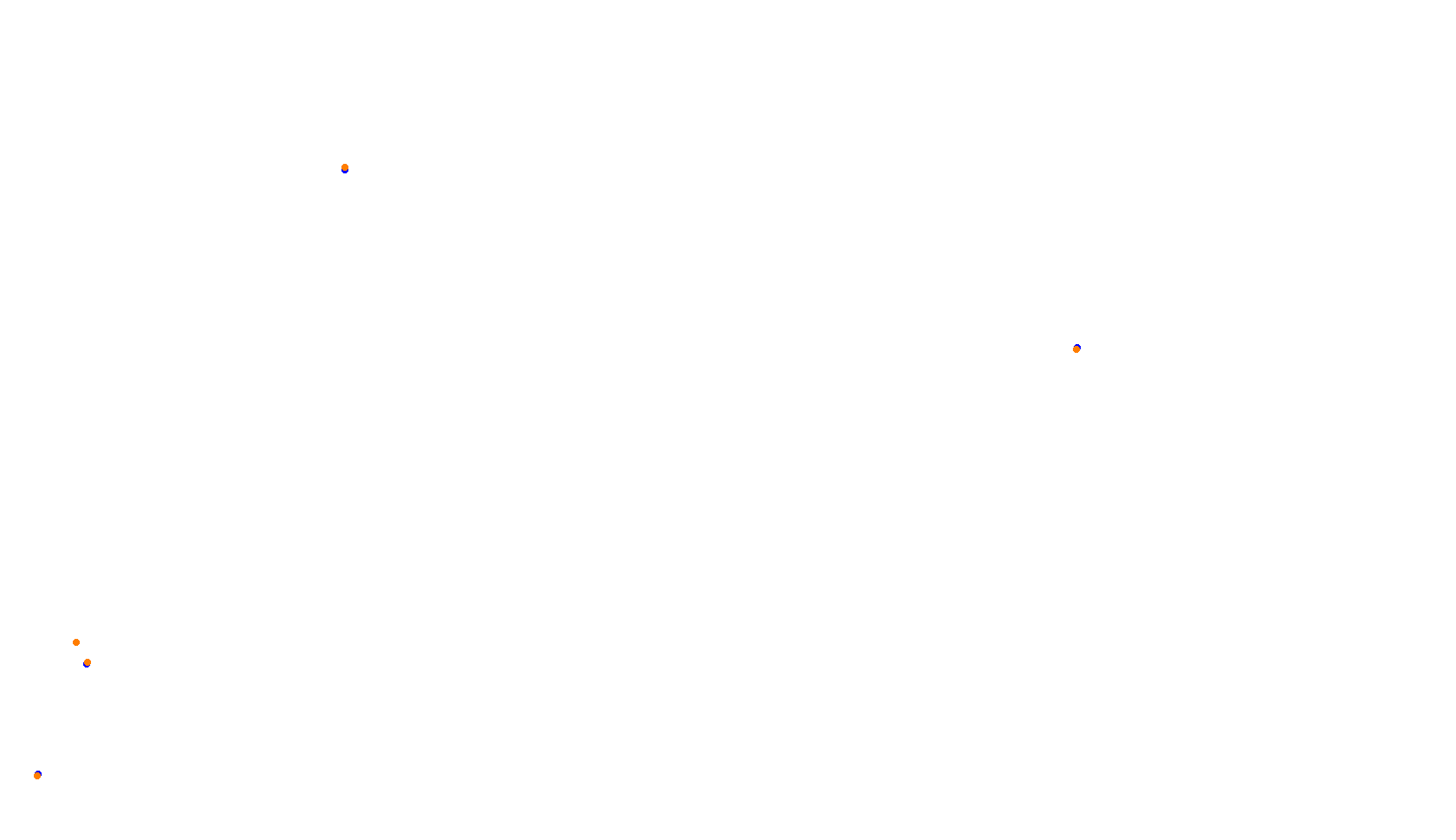 Imola collisions