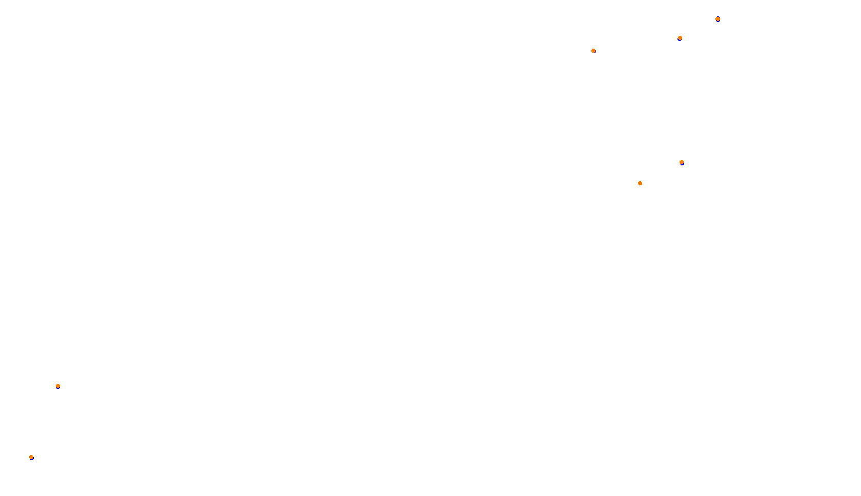 Imola collisions