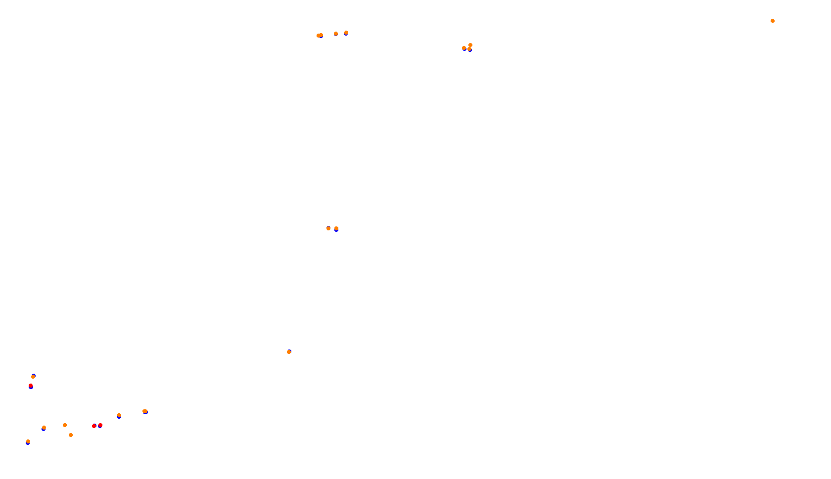 Imola collisions