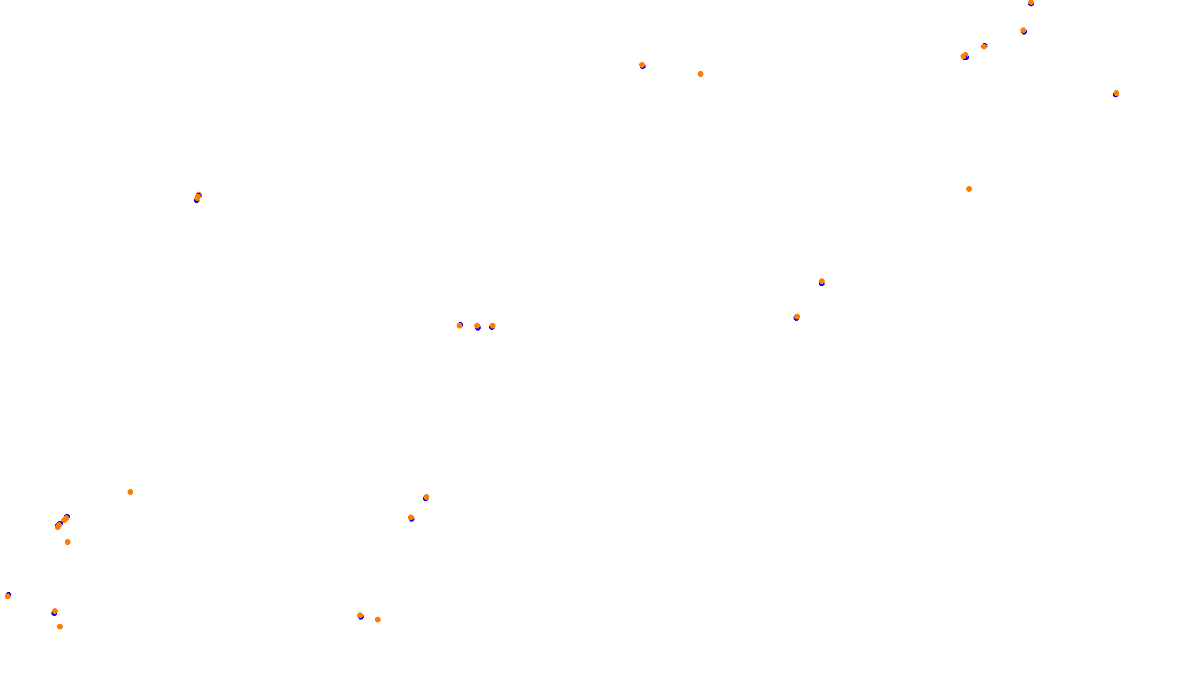 Imola collisions