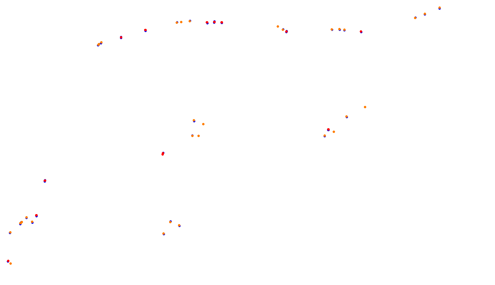 Imola collisions