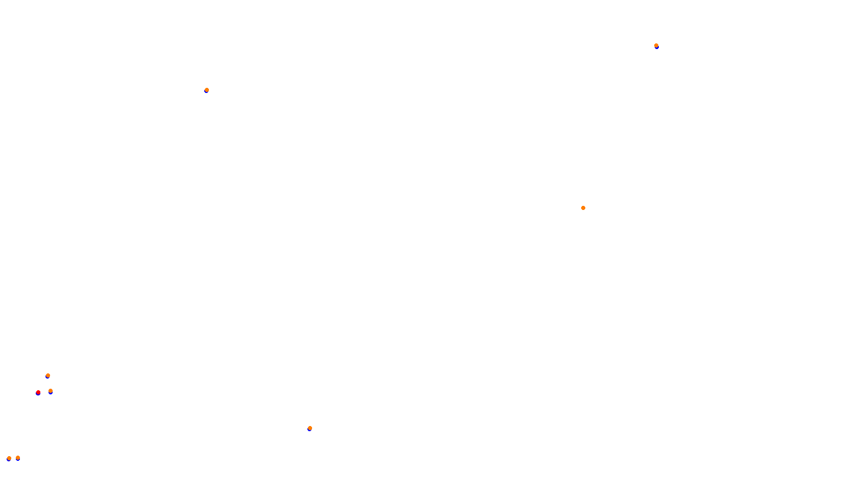 Imola collisions