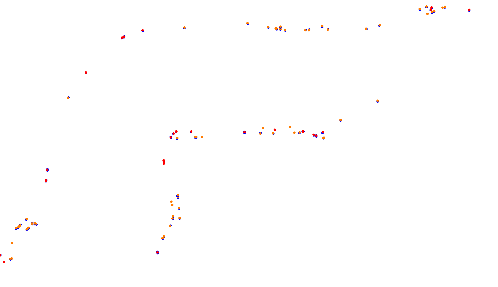 Imola collisions