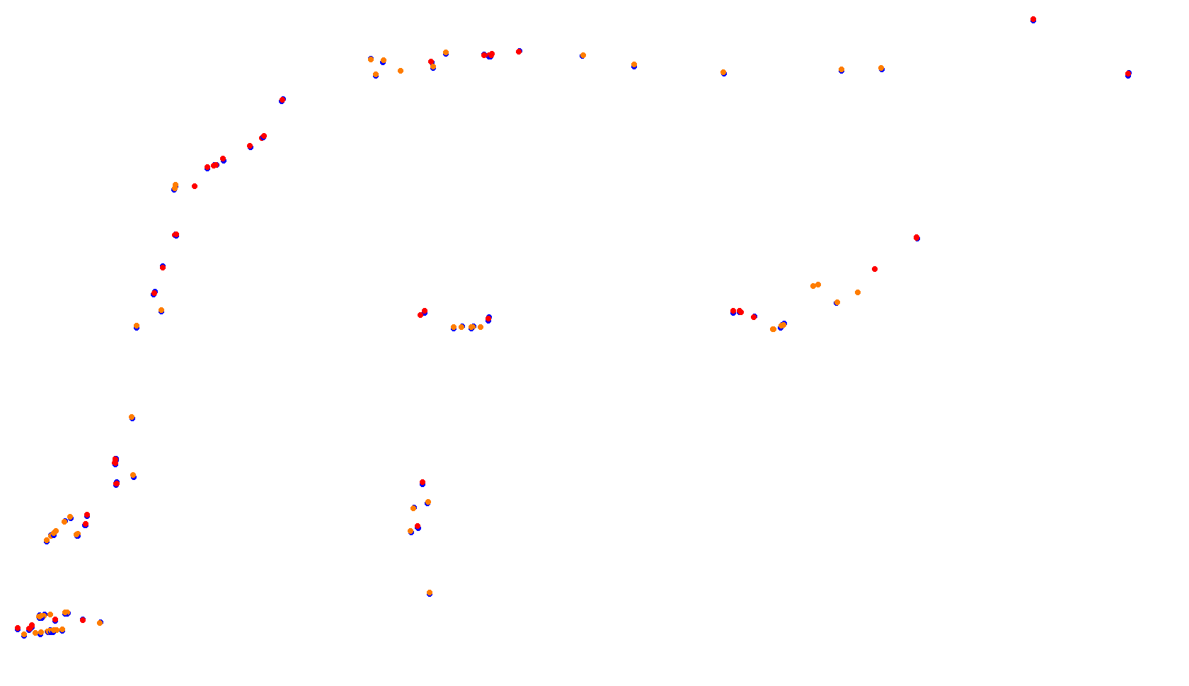 Imola collisions