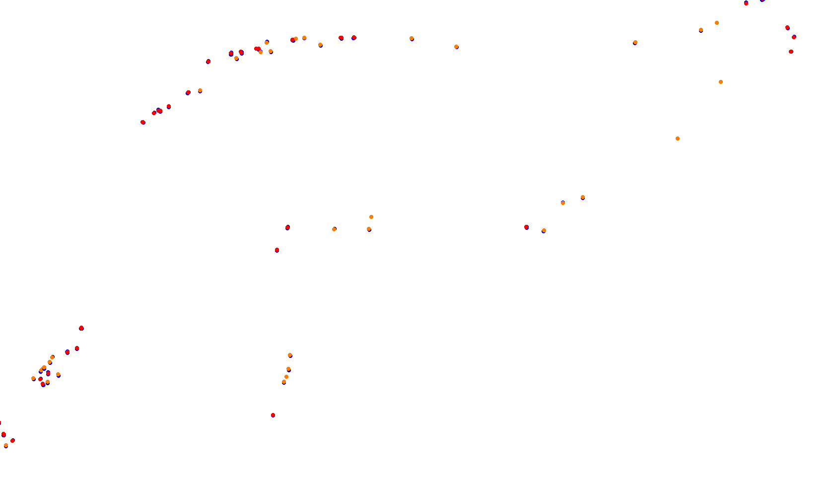 Imola collisions