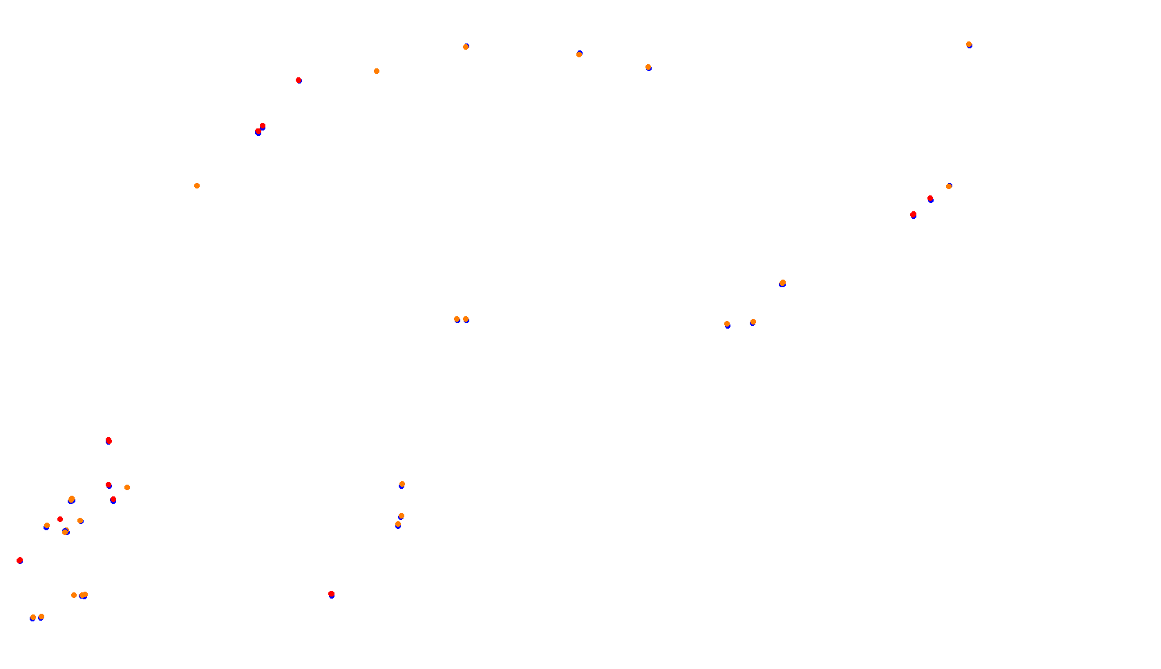 Imola collisions