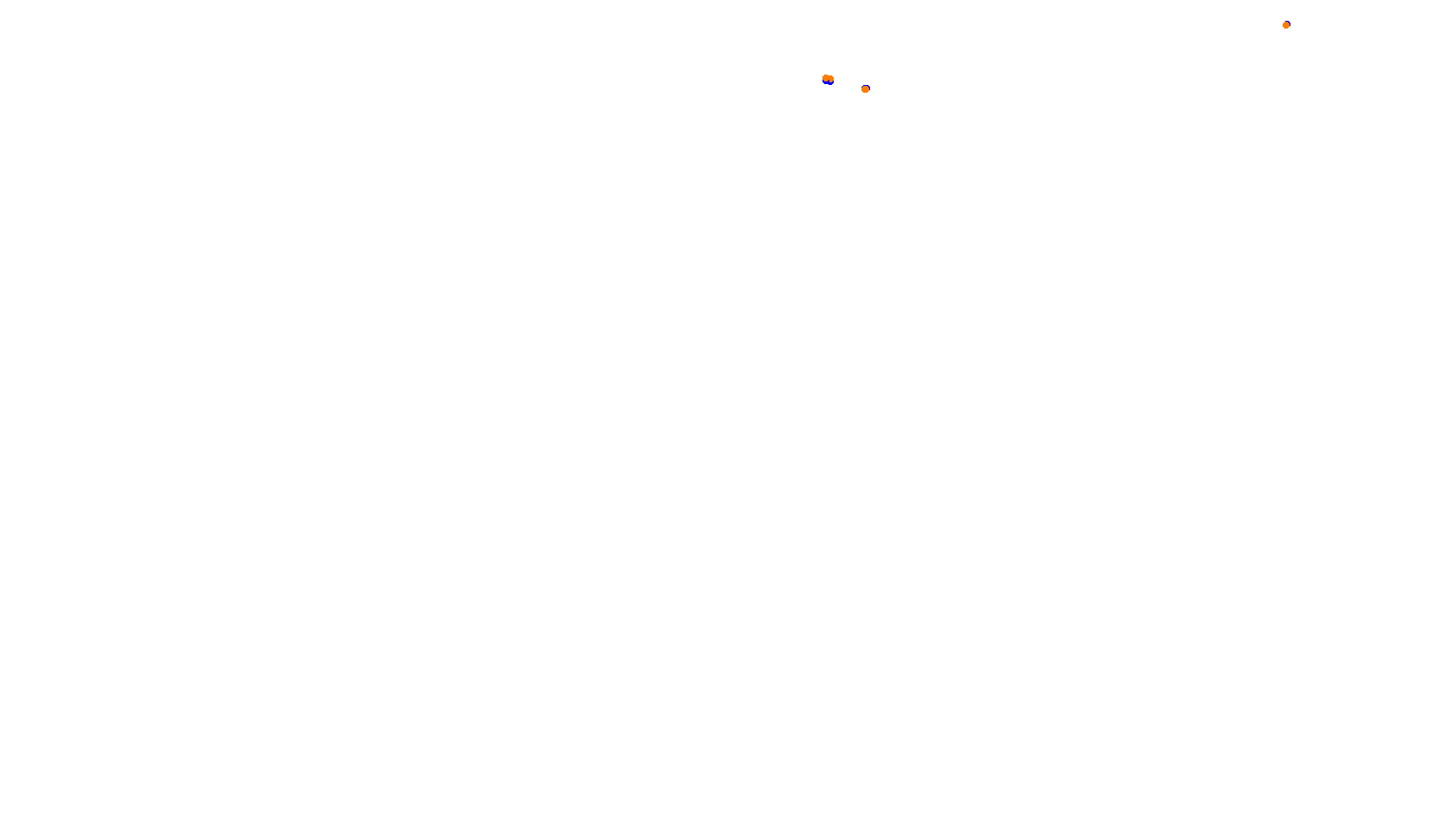 Imola collisions