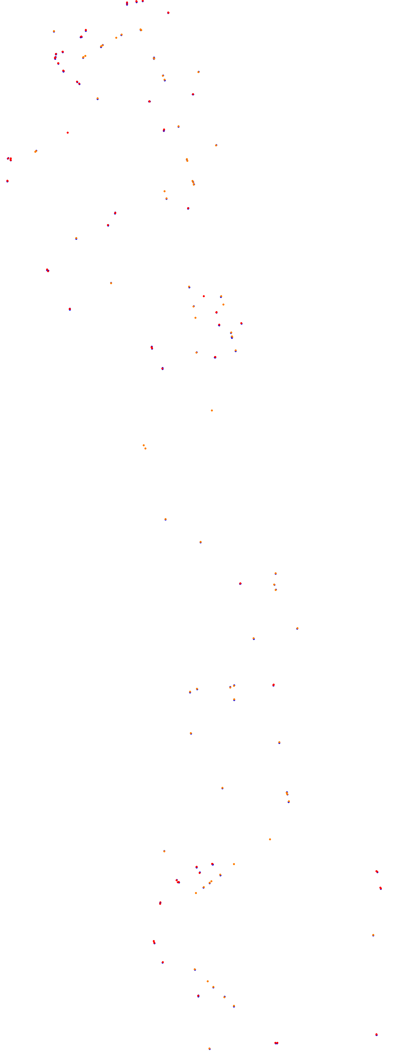 Magione collisions