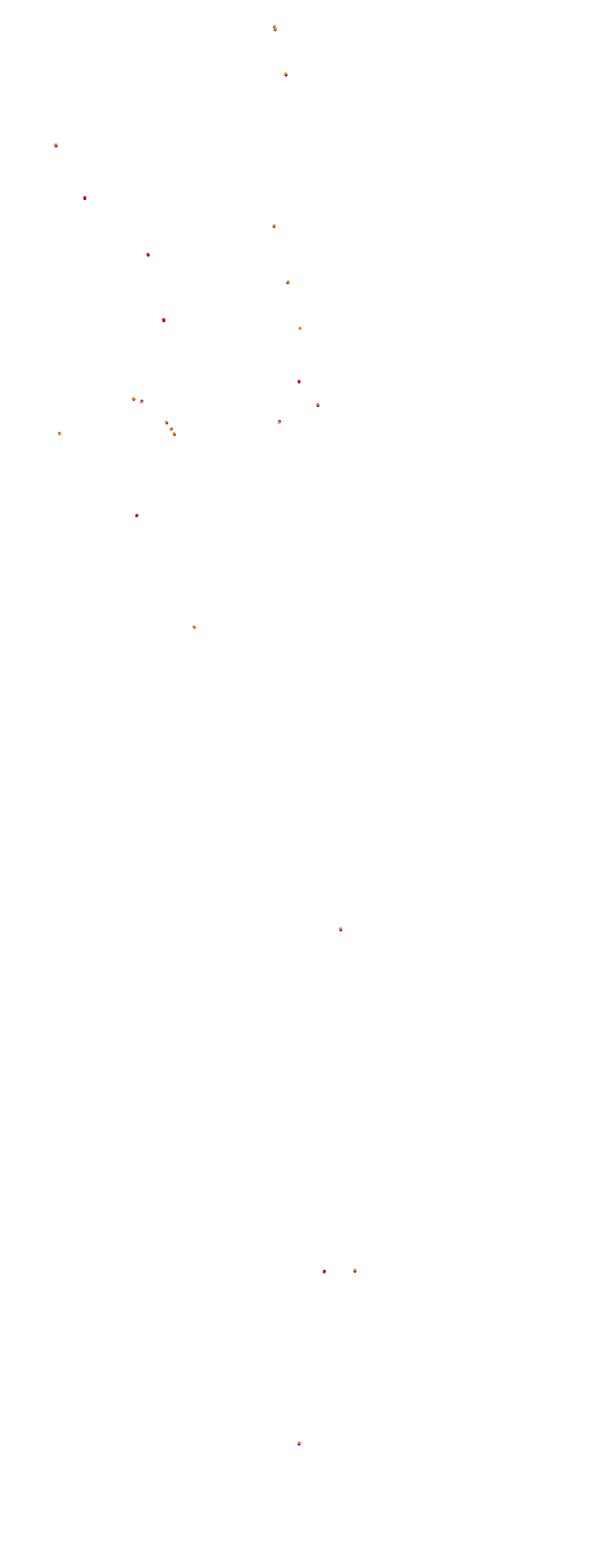 Magione collisions