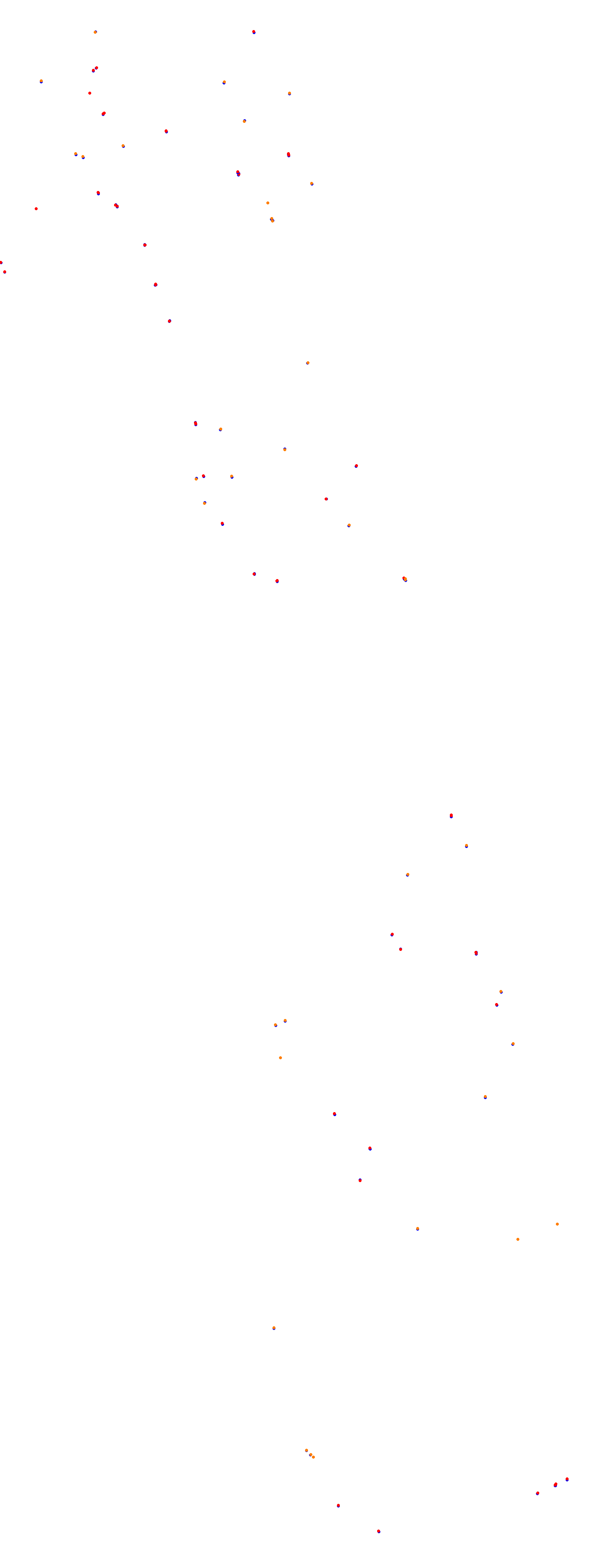 Magione collisions