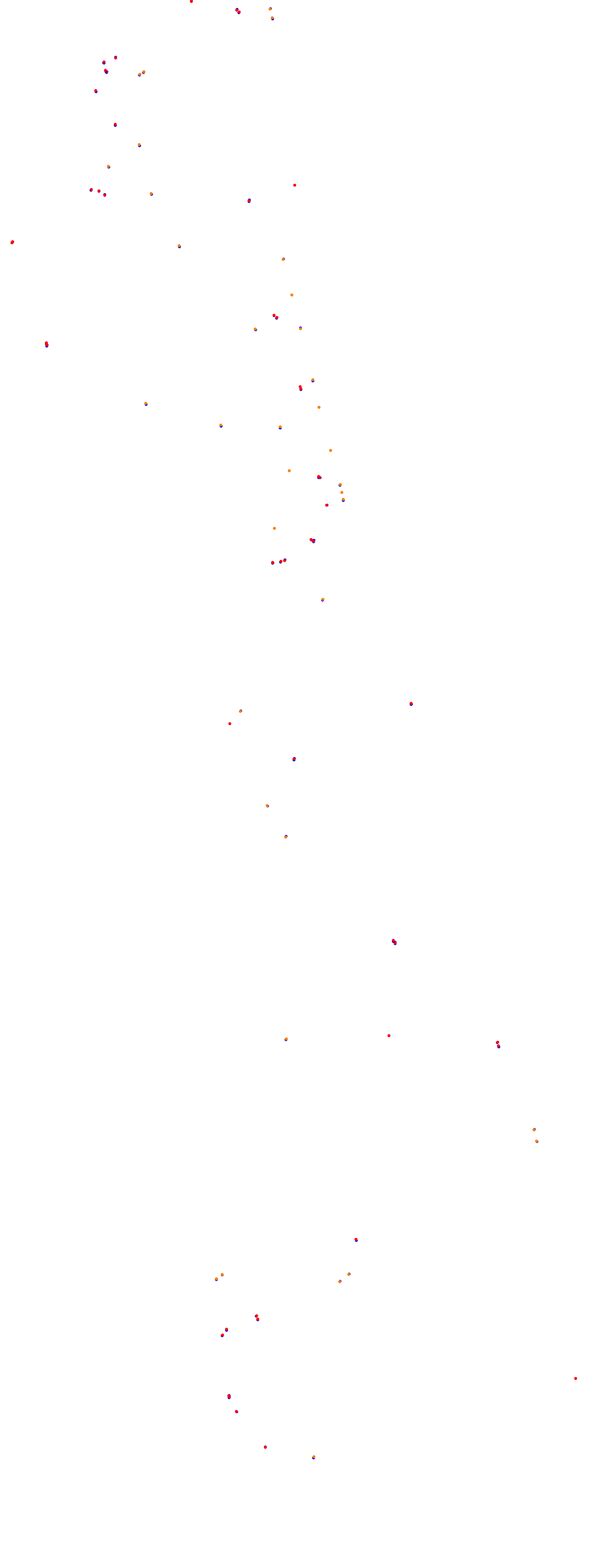 Magione collisions