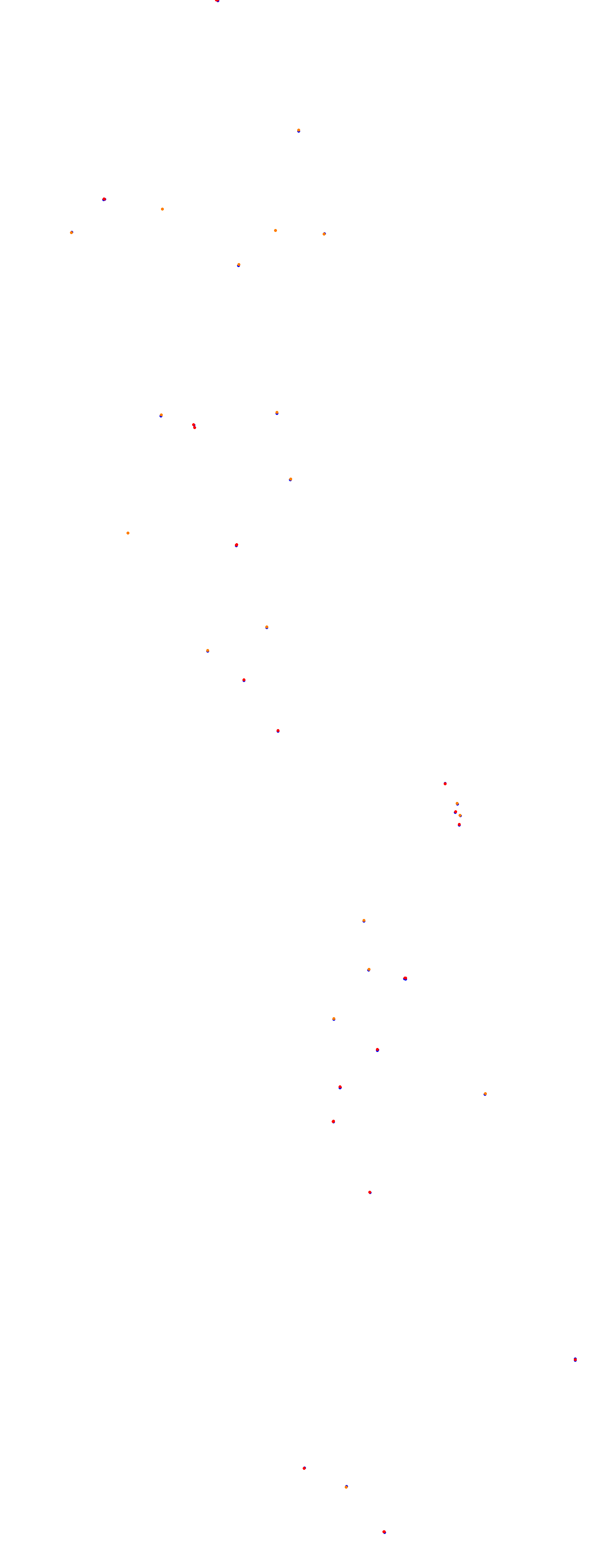 Magione collisions