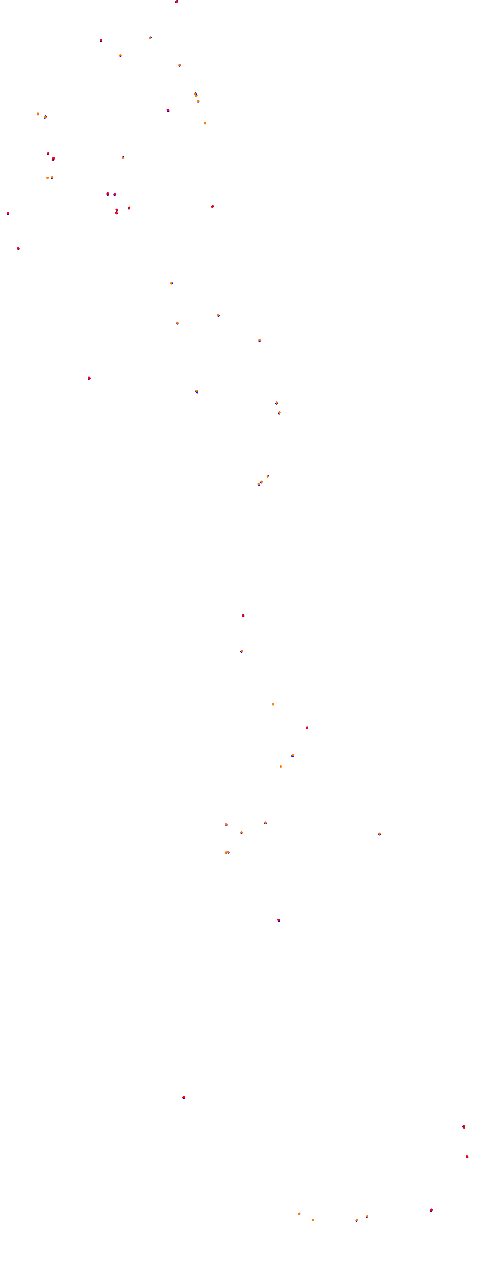 Magione collisions