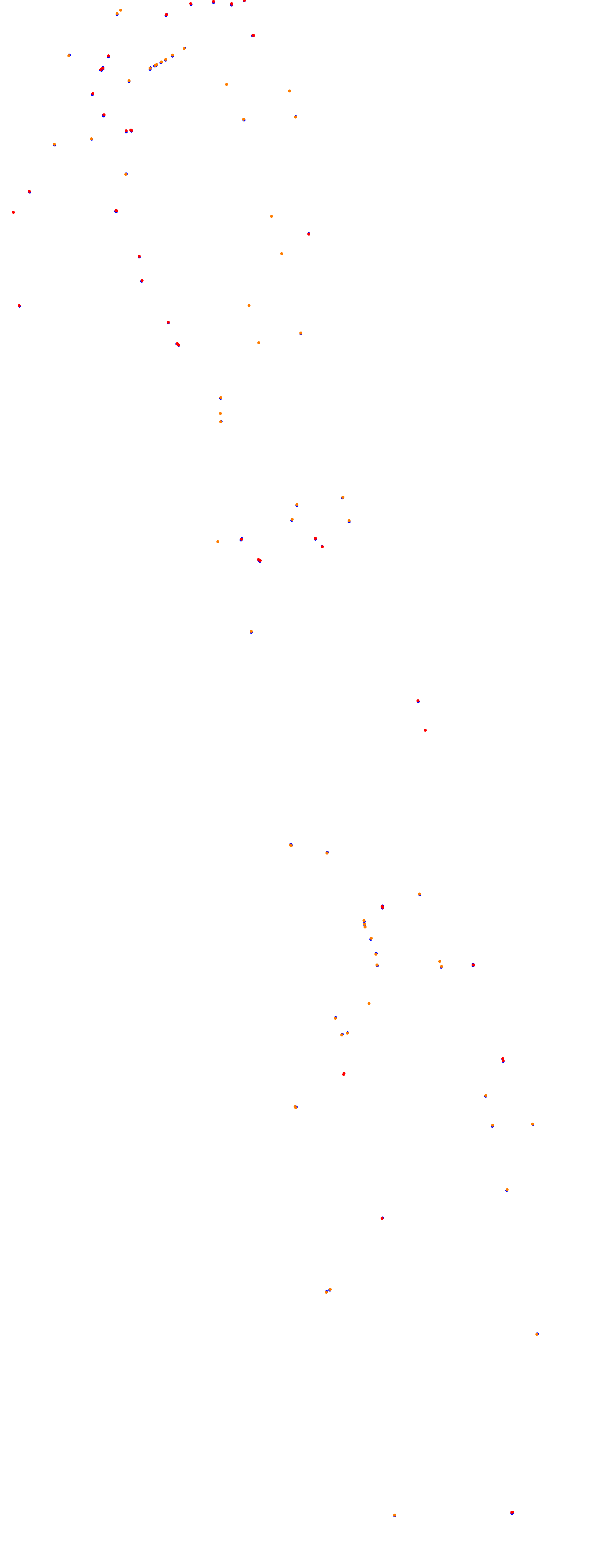 Magione collisions