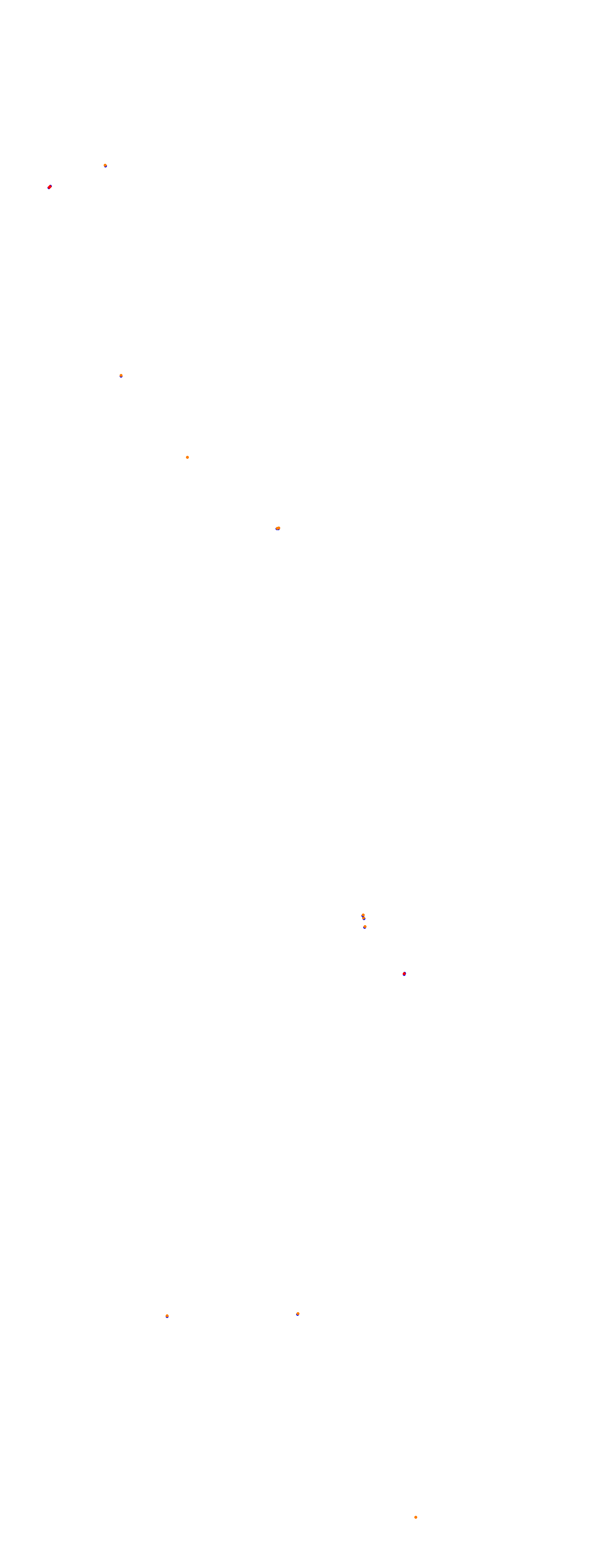 Magione collisions