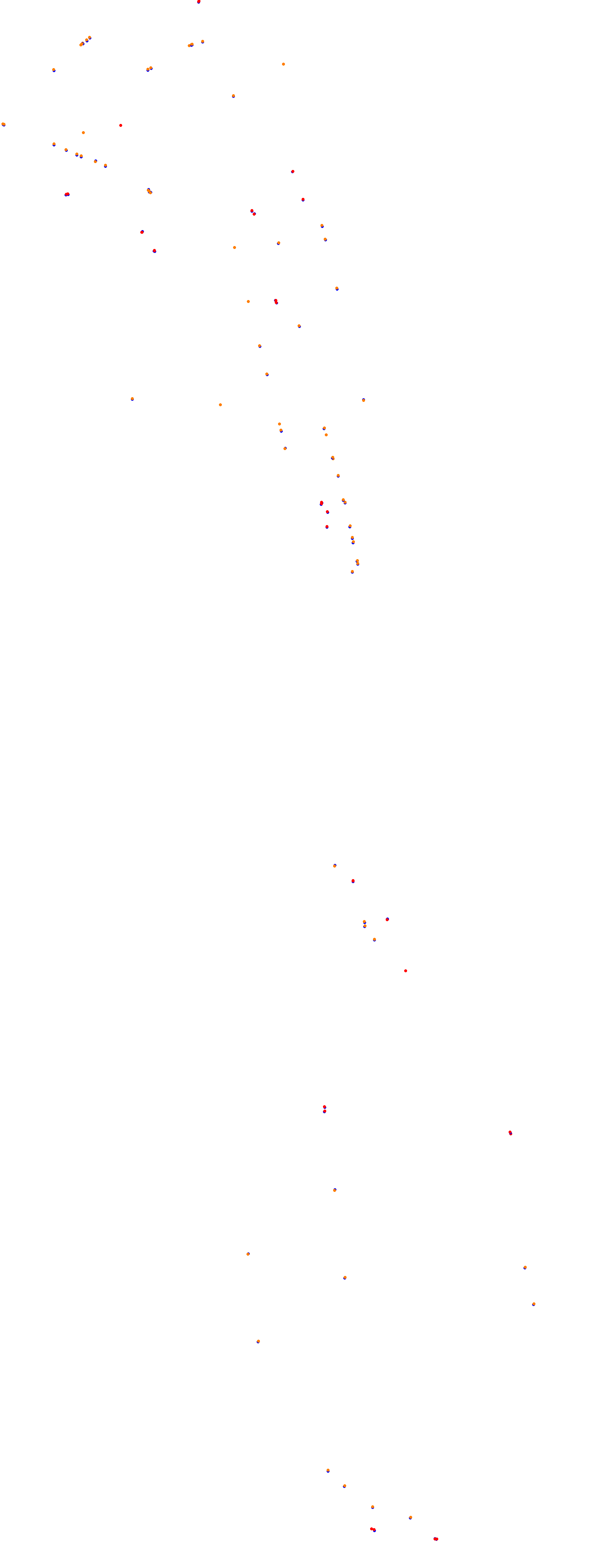 Magione collisions