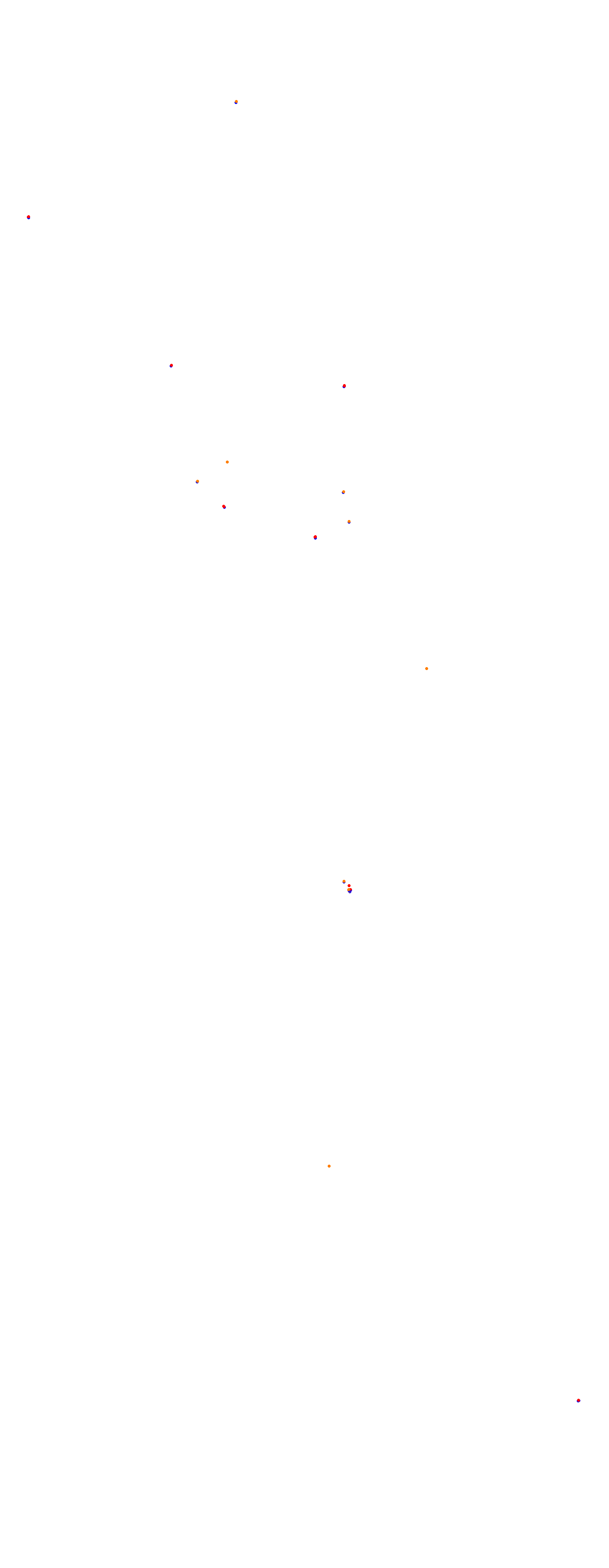 Magione collisions