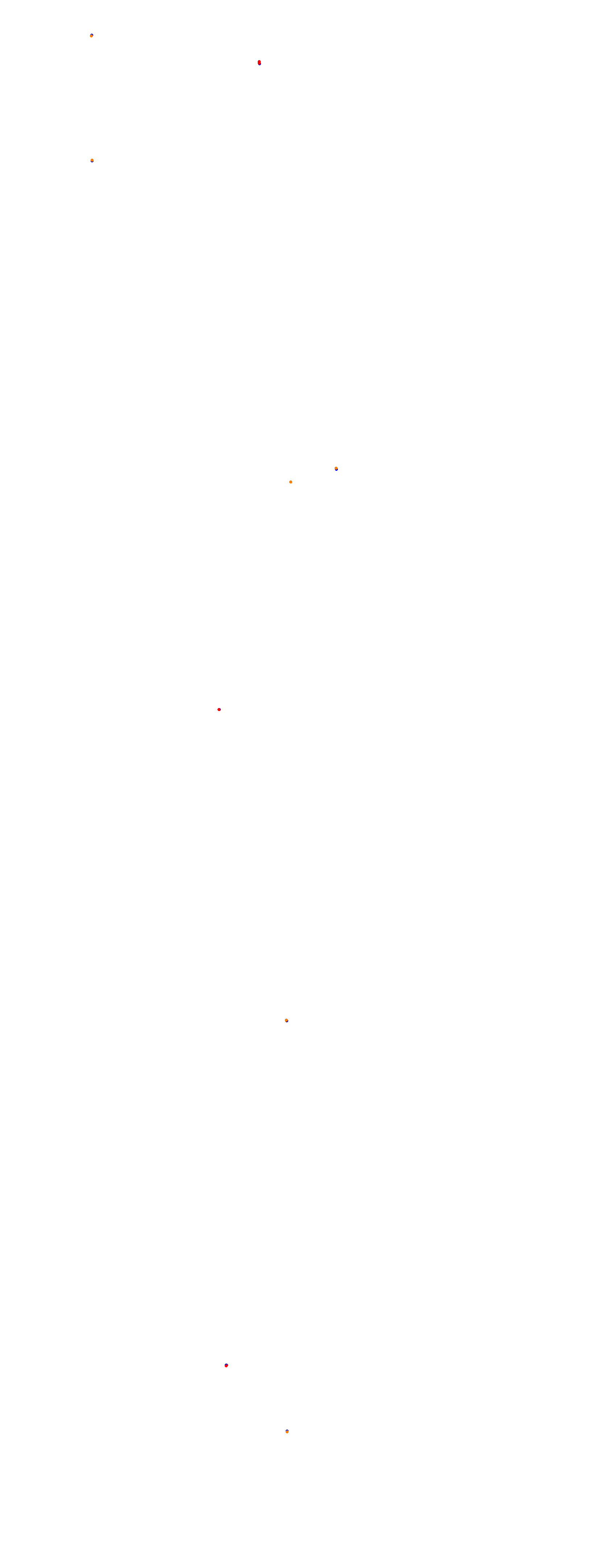 Magione collisions