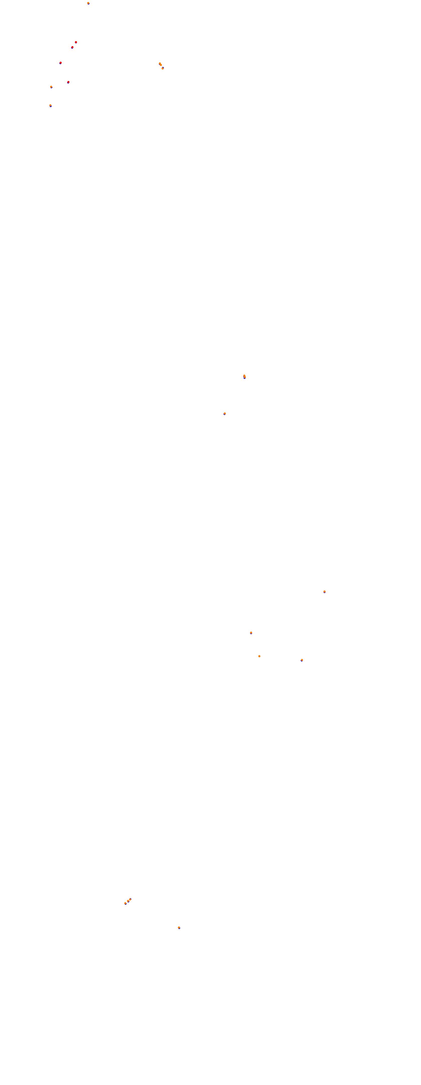 Magione collisions