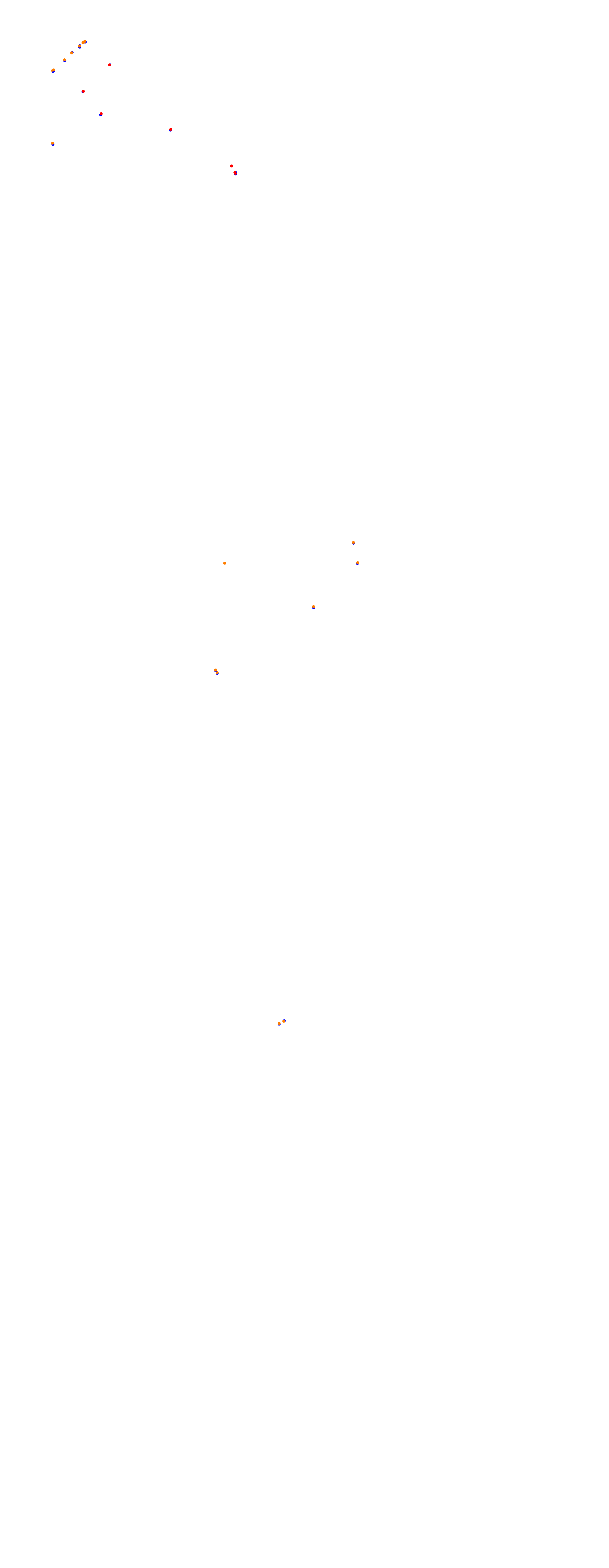 Magione collisions