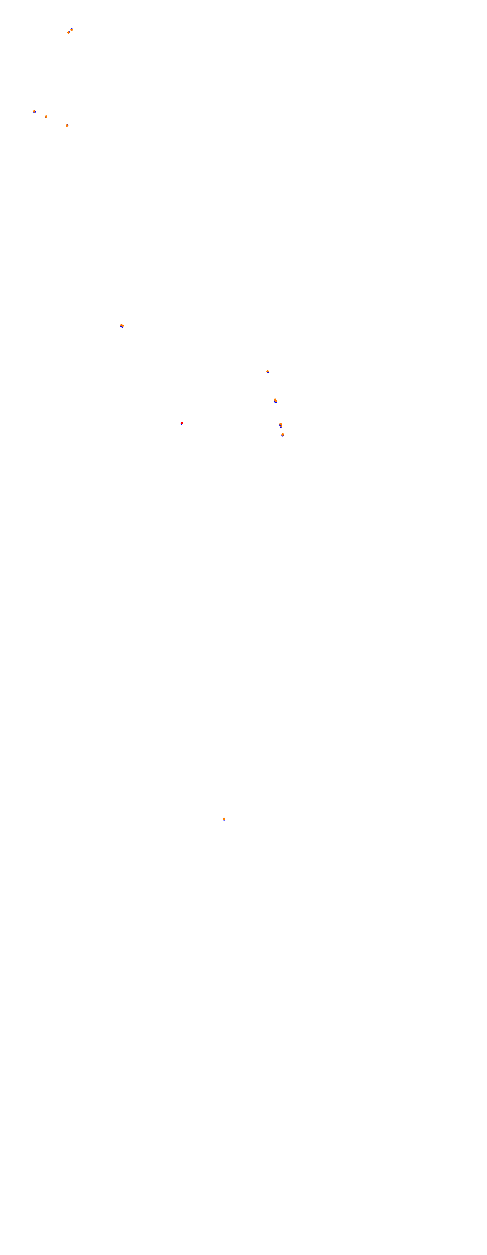 Magione collisions