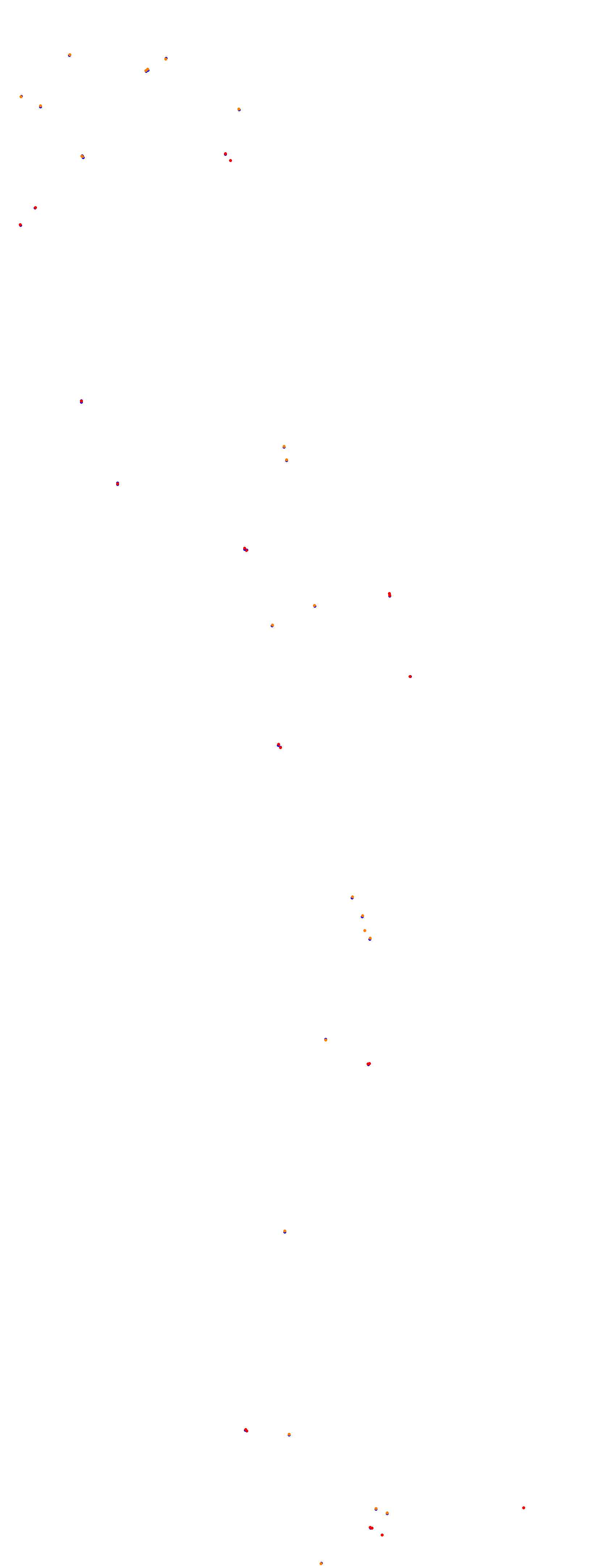 Magione collisions