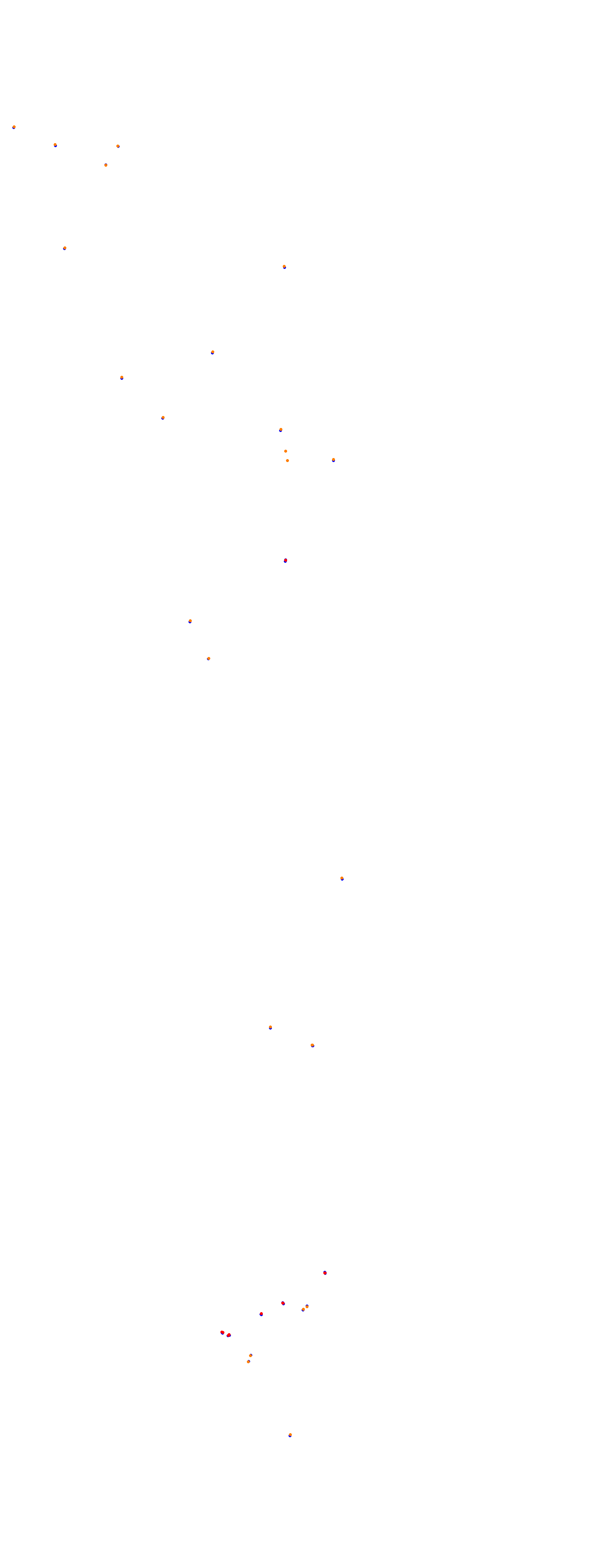 Magione collisions