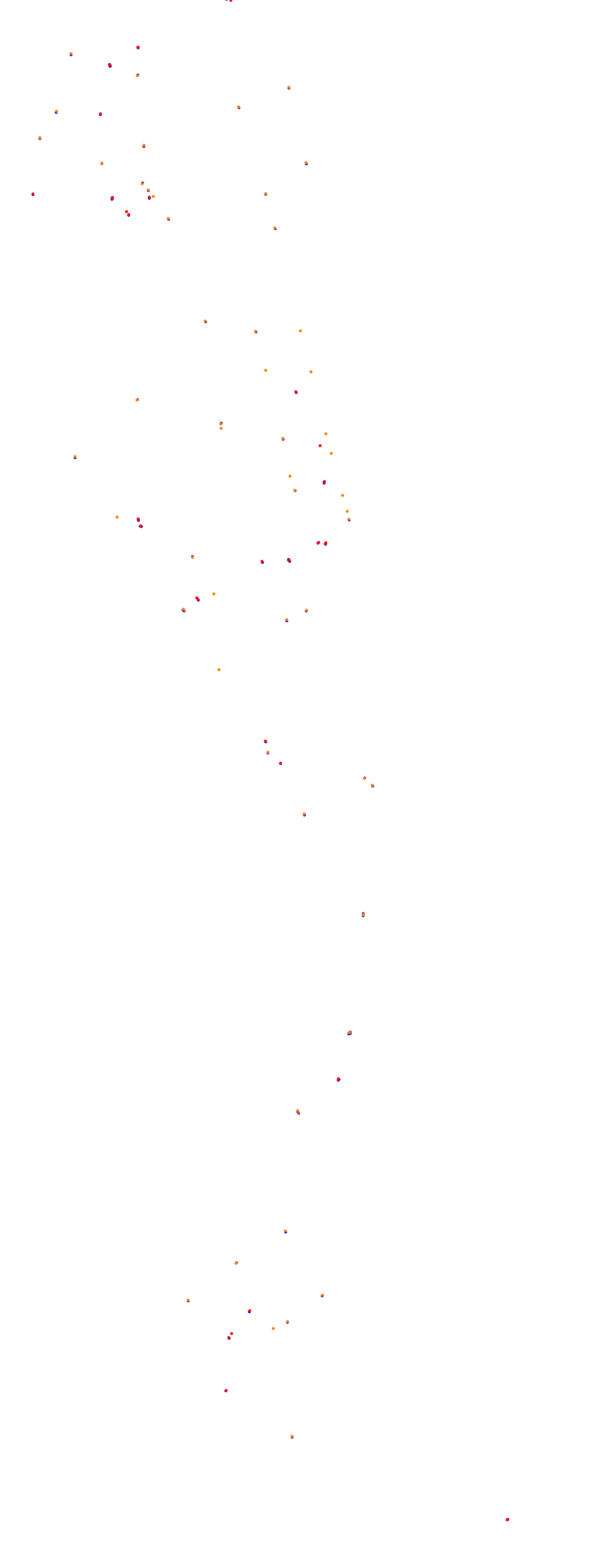 Magione collisions