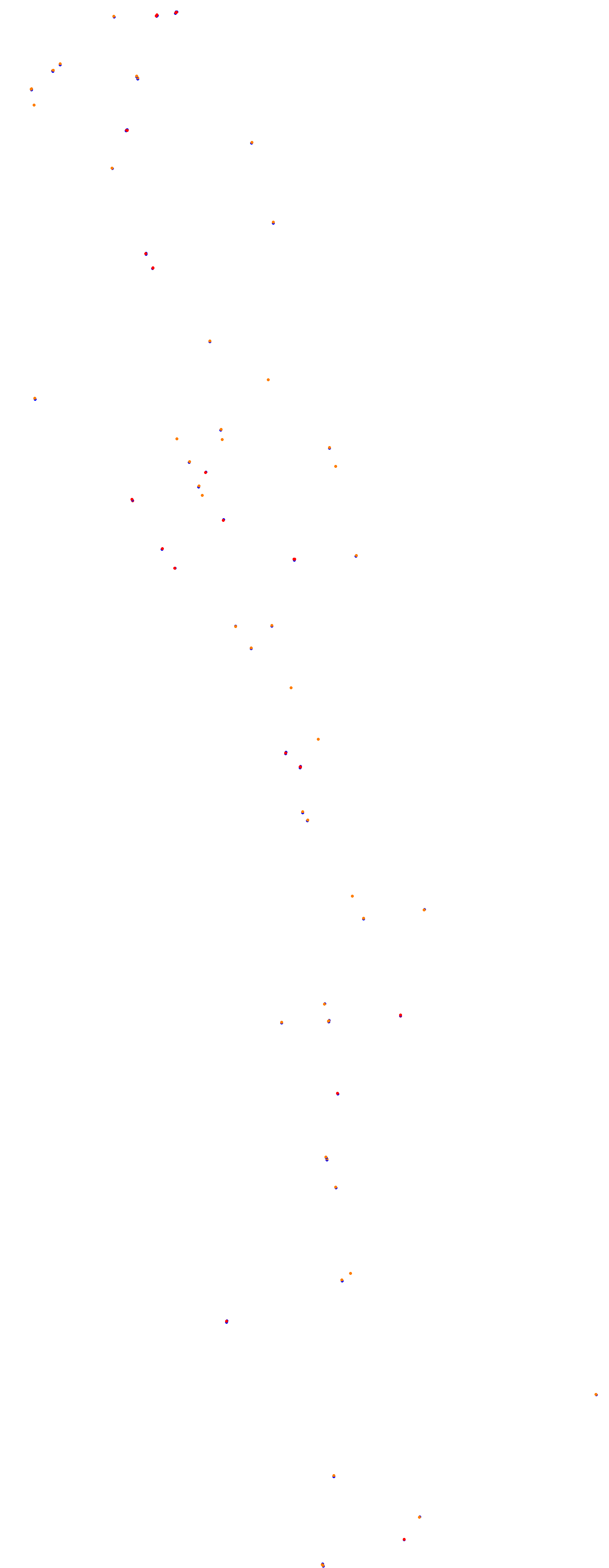 Magione collisions