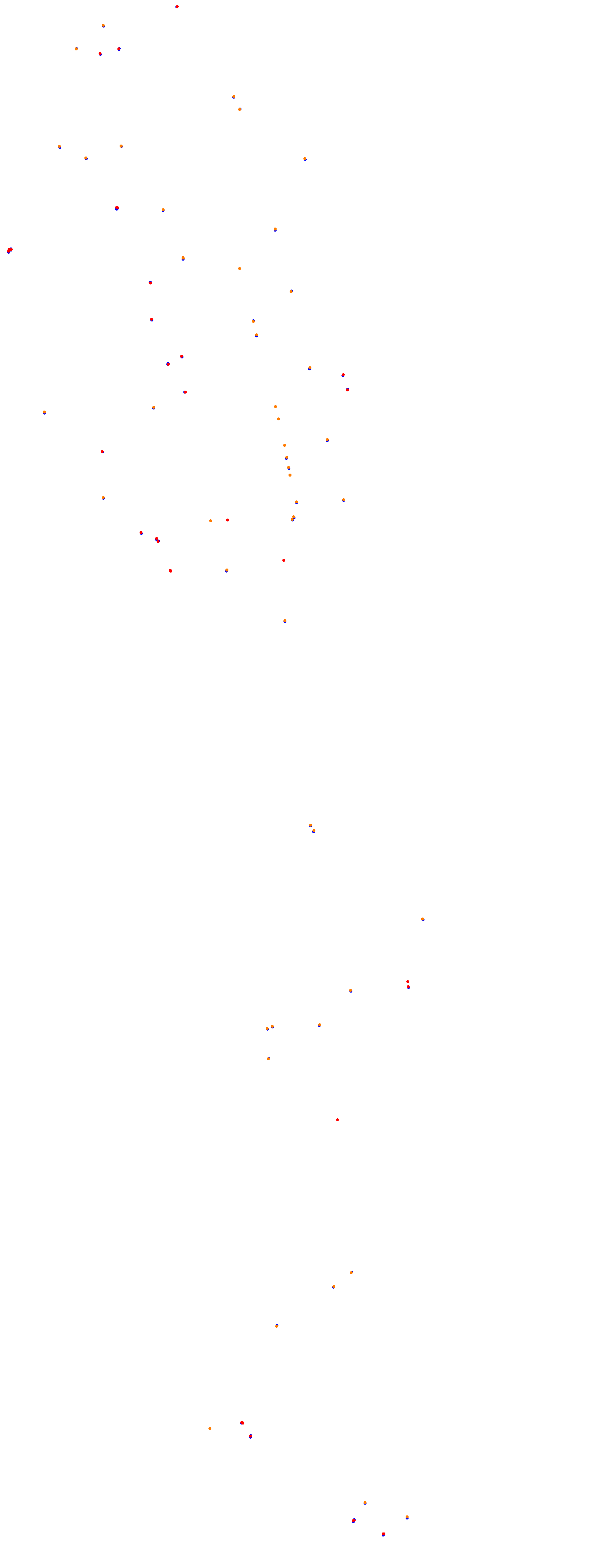 Magione collisions