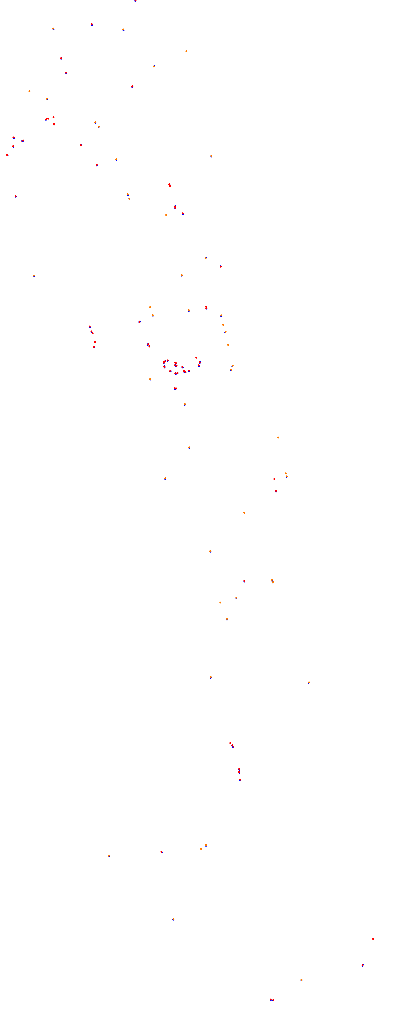 Magione collisions