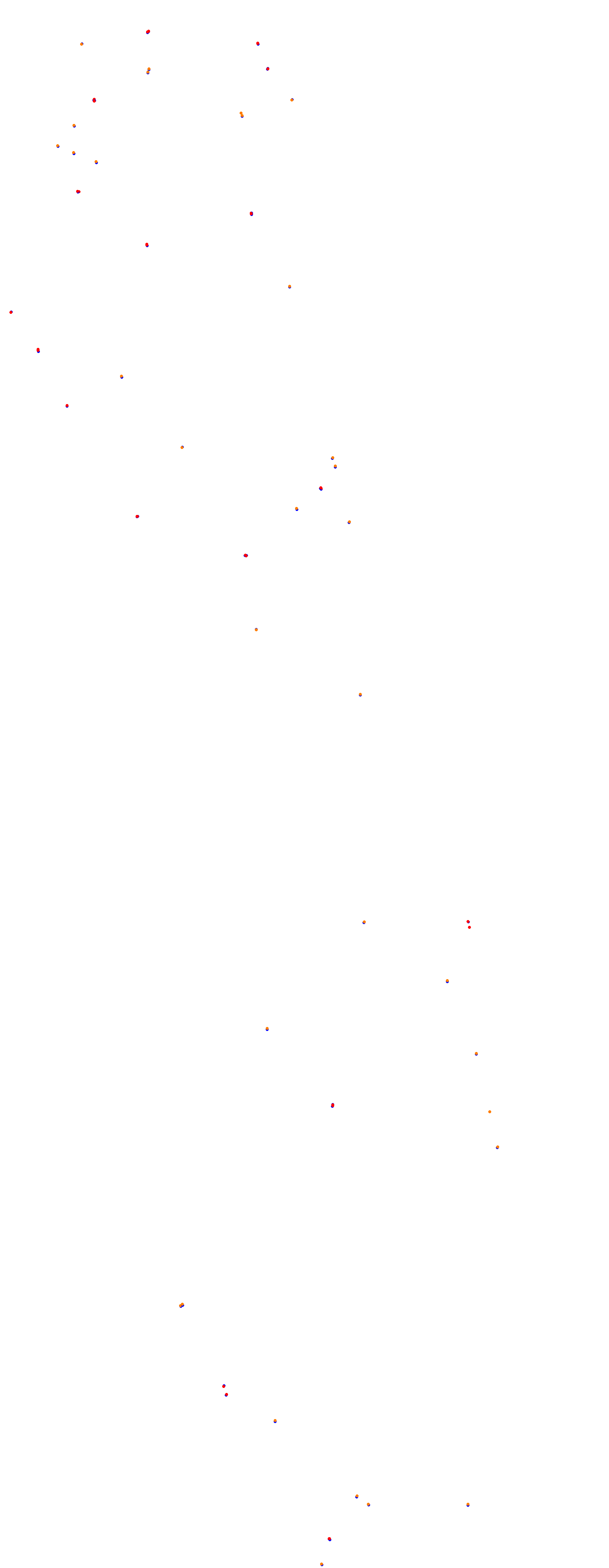 Magione collisions