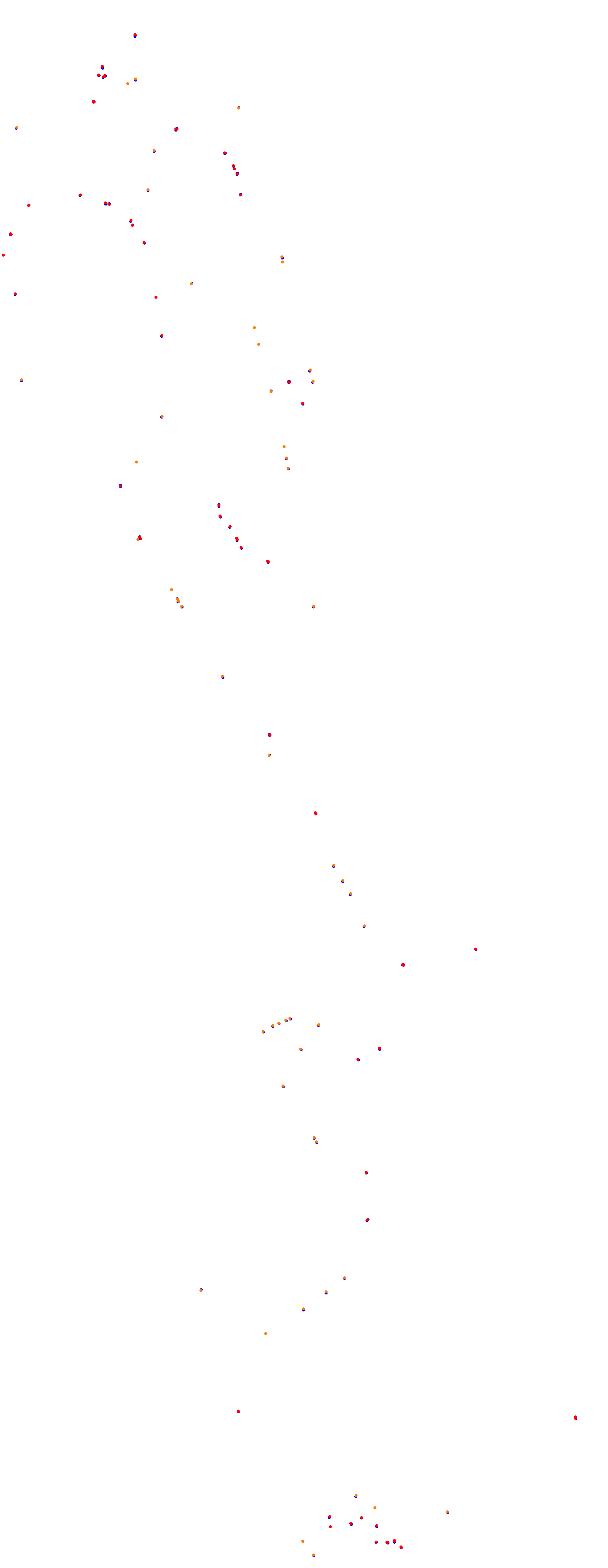 Magione collisions