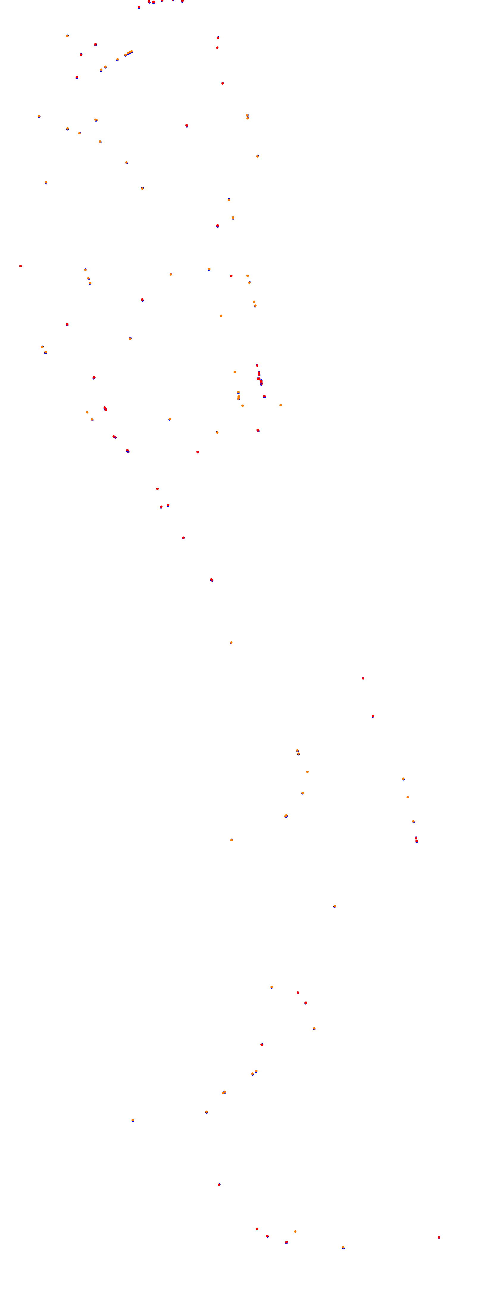 Magione collisions