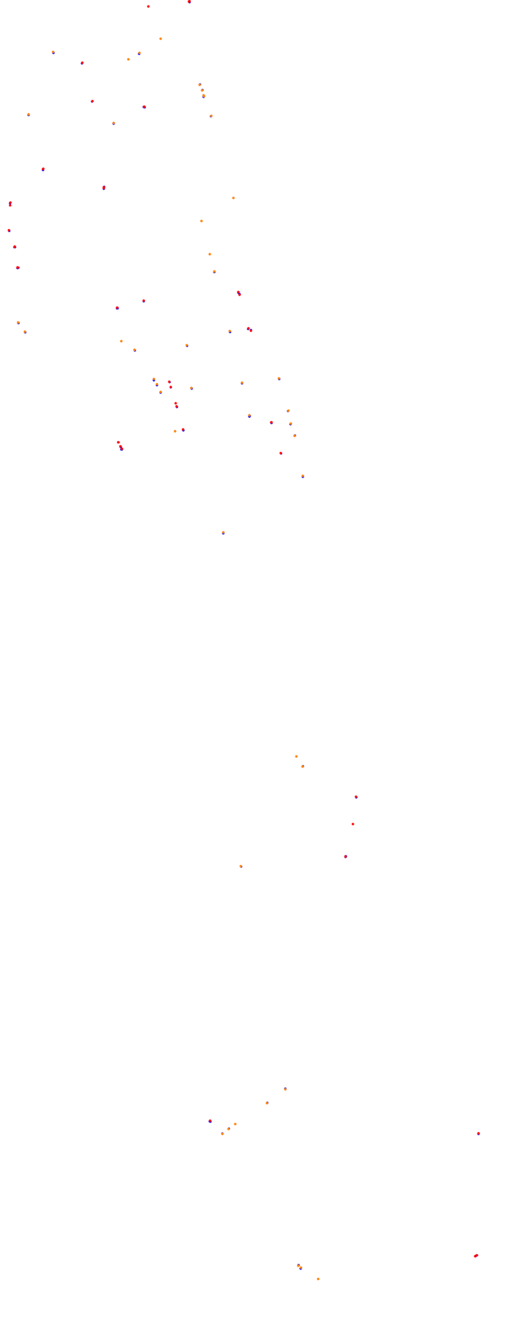 Magione collisions