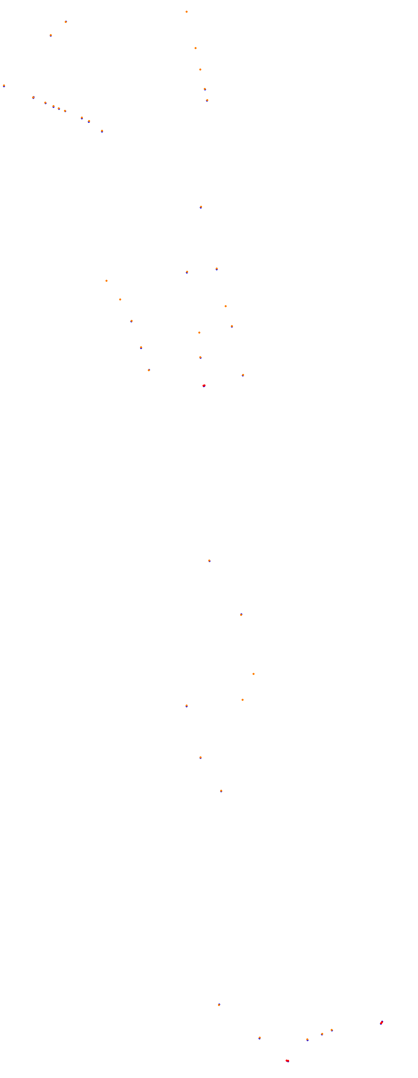 Magione collisions