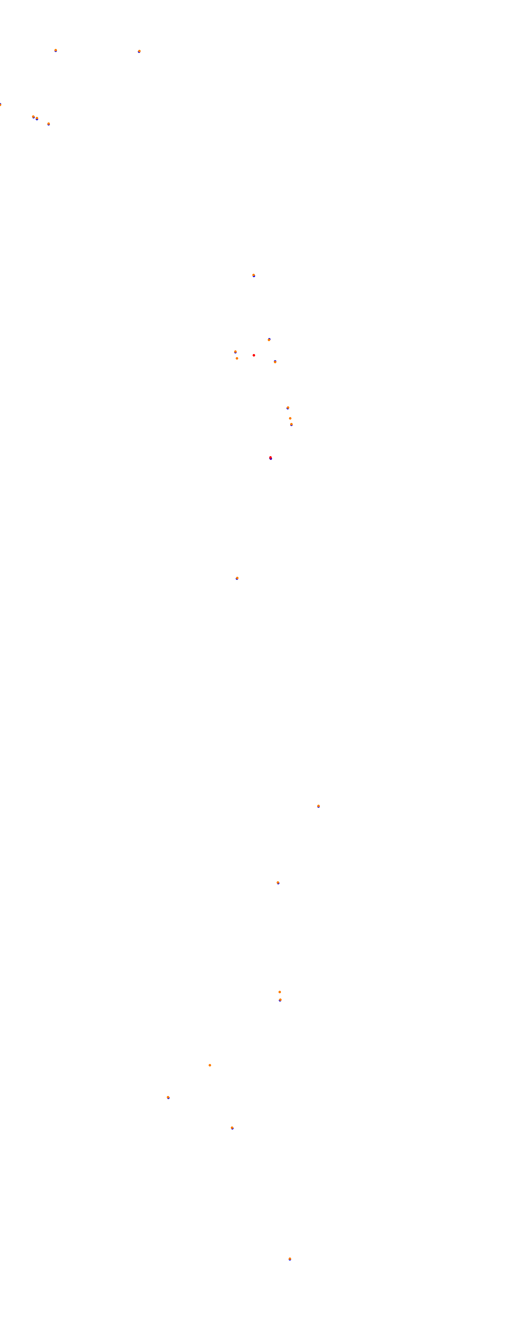 Magione collisions