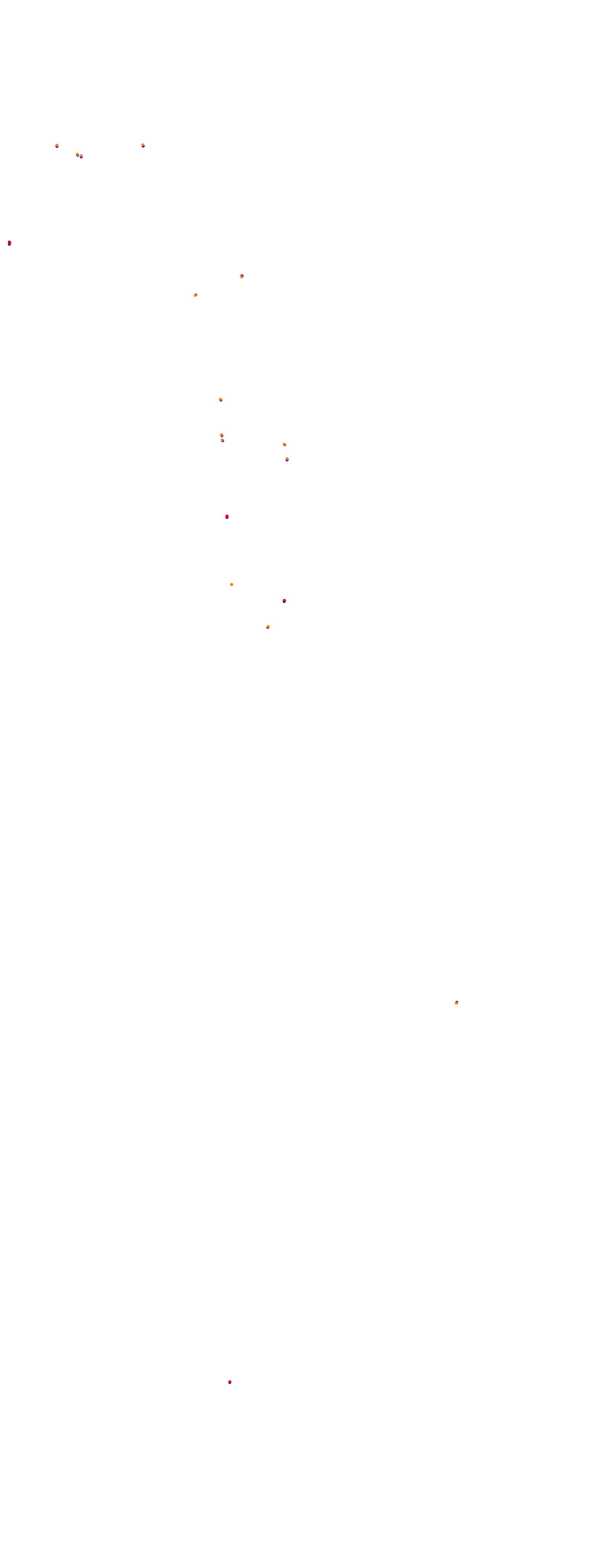 Magione collisions