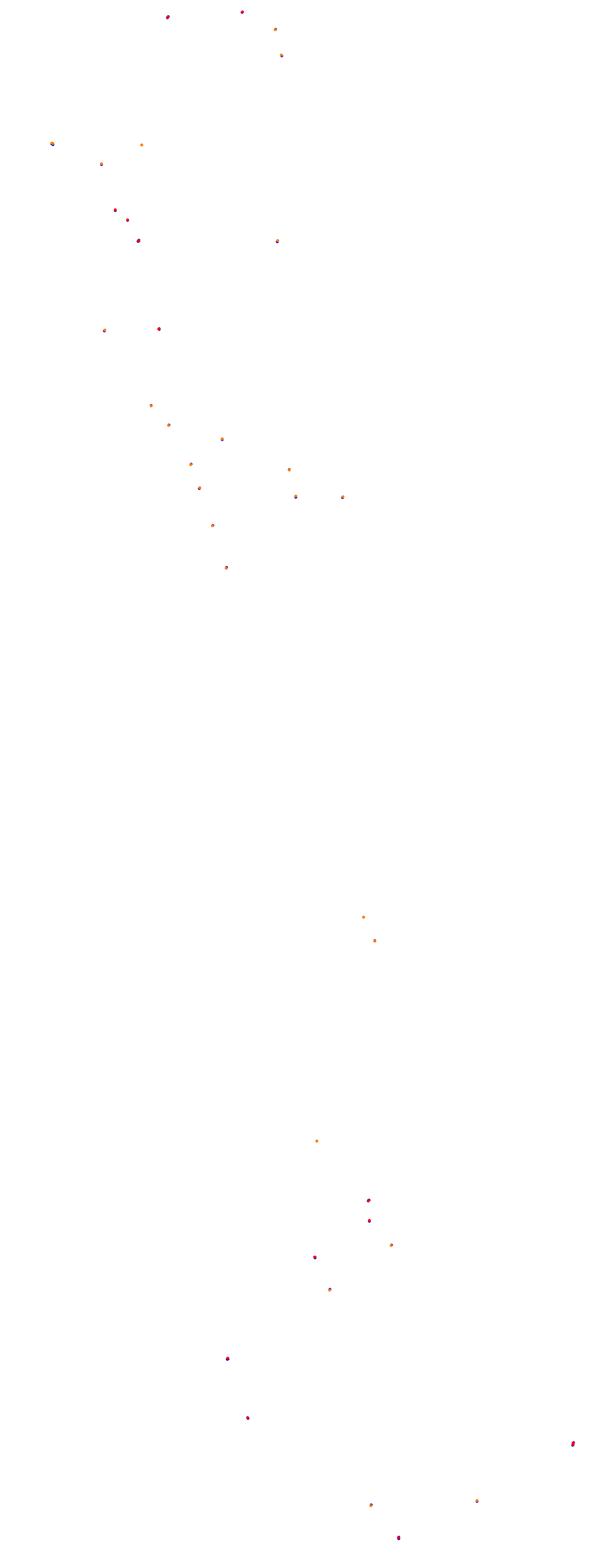 Magione collisions