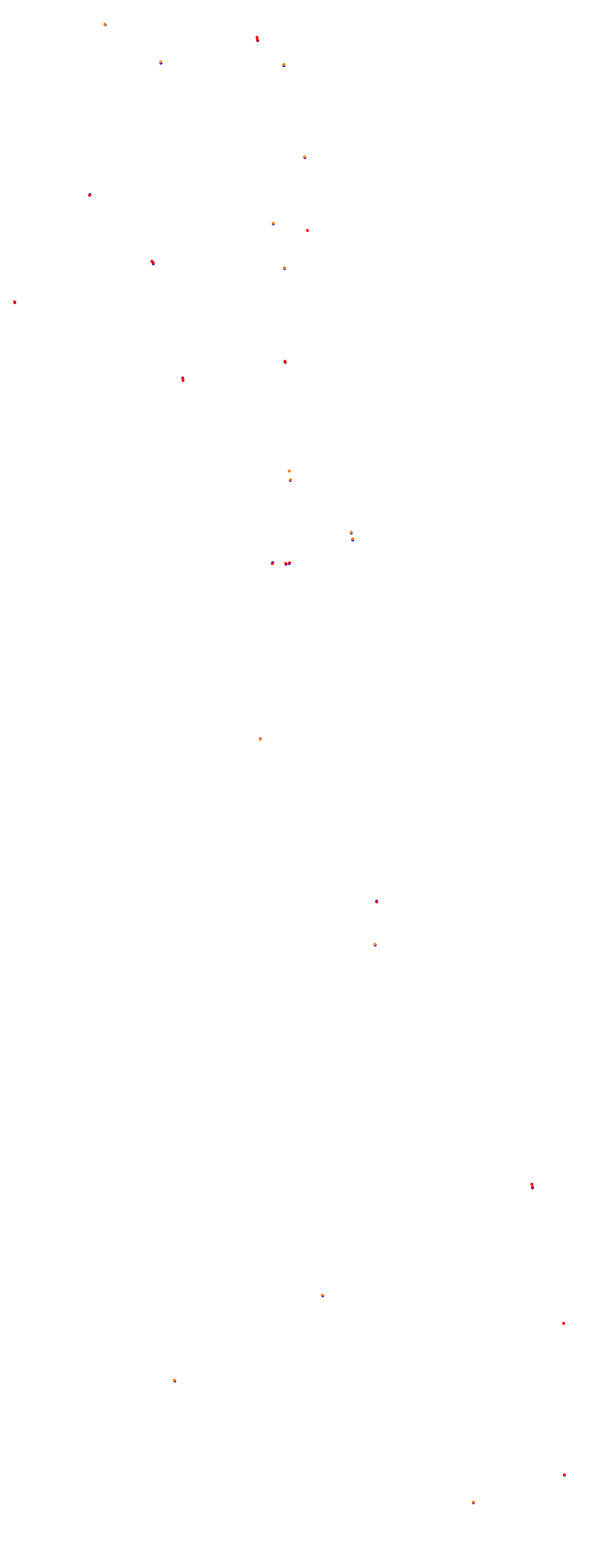 Magione collisions