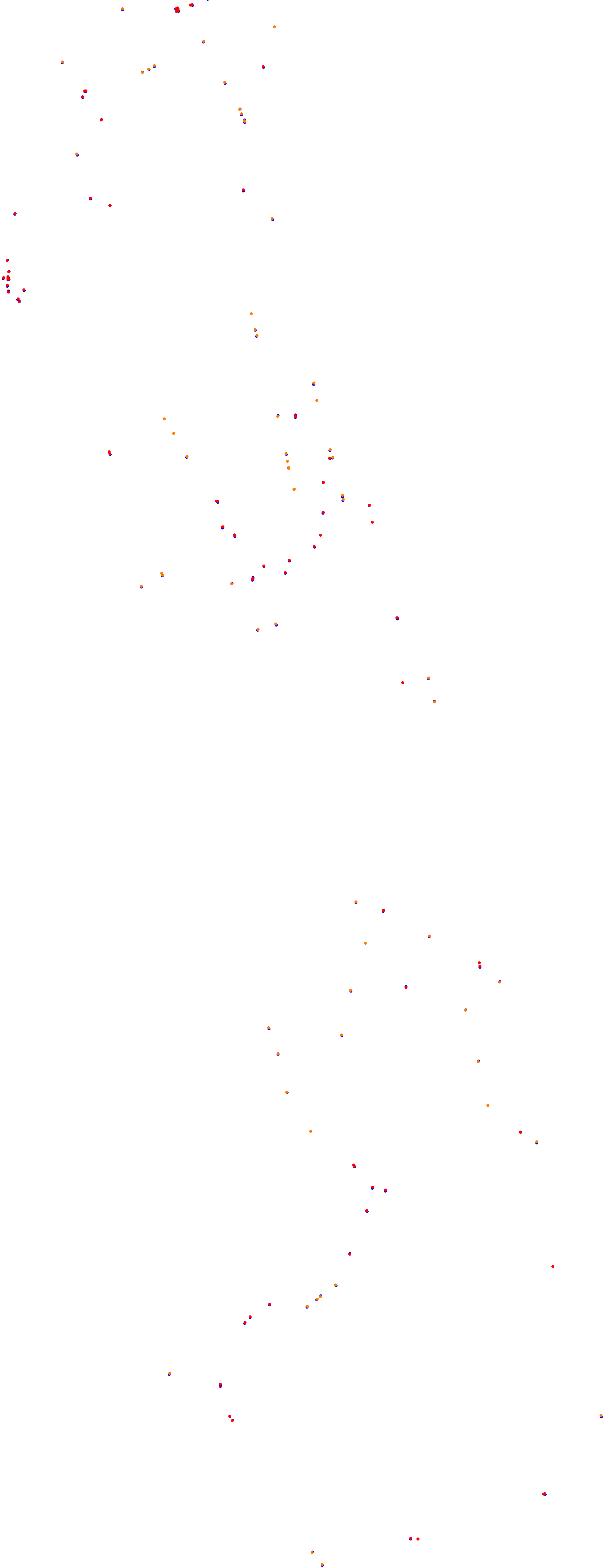 Magione collisions