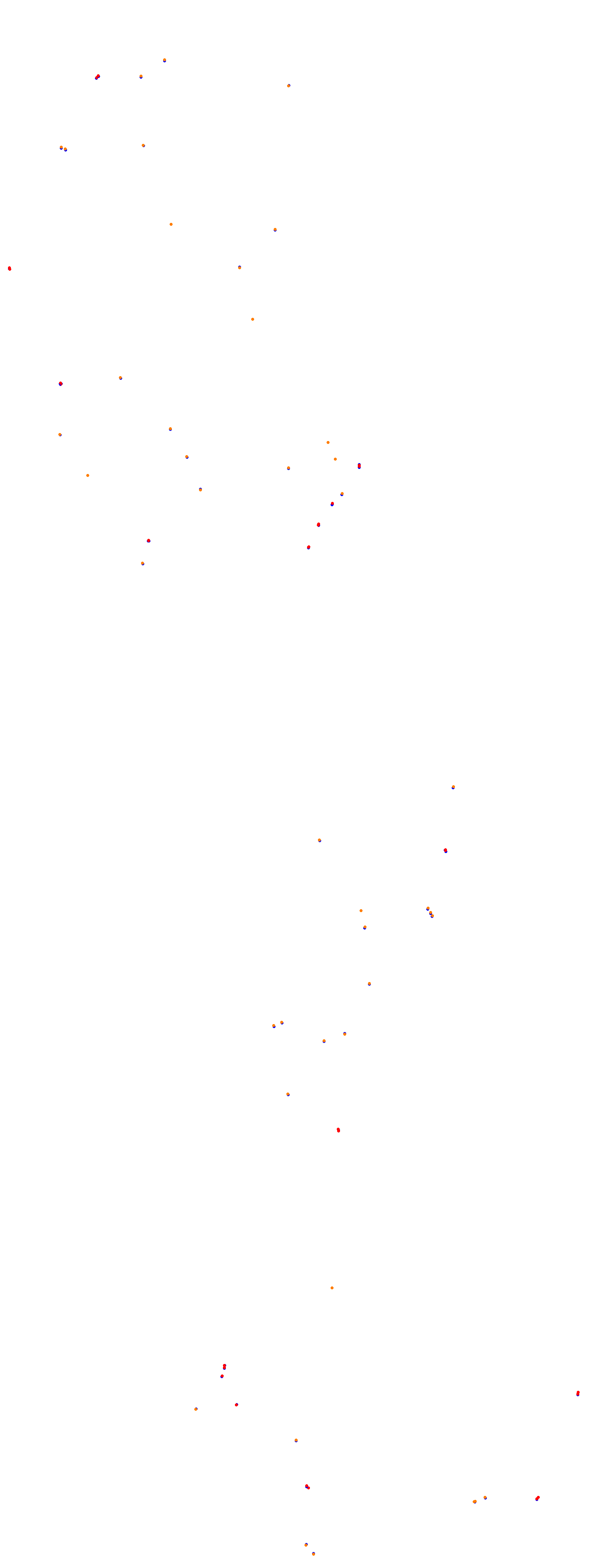 Magione collisions